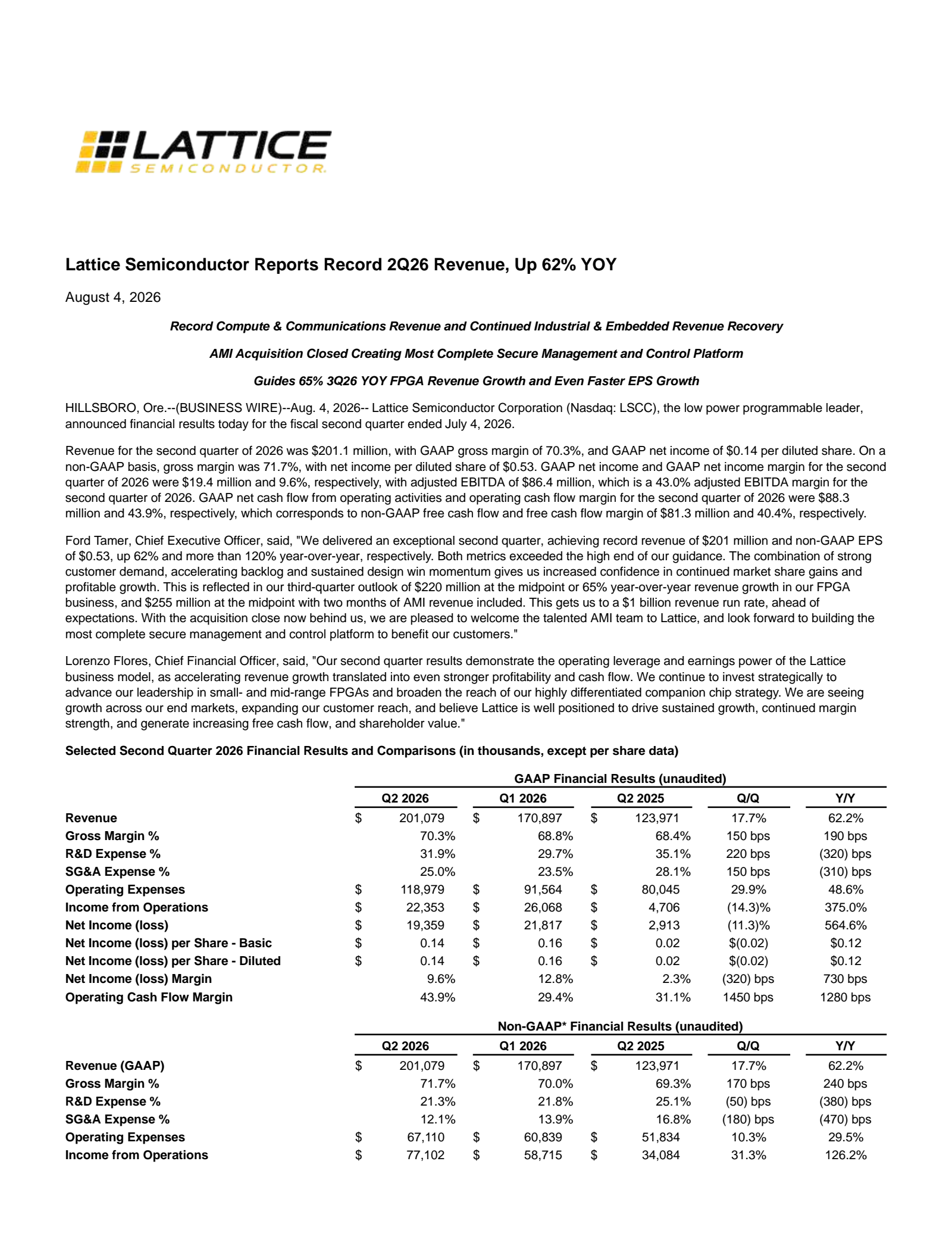 Lattice Semiconductor's Q2 2026 Press Release