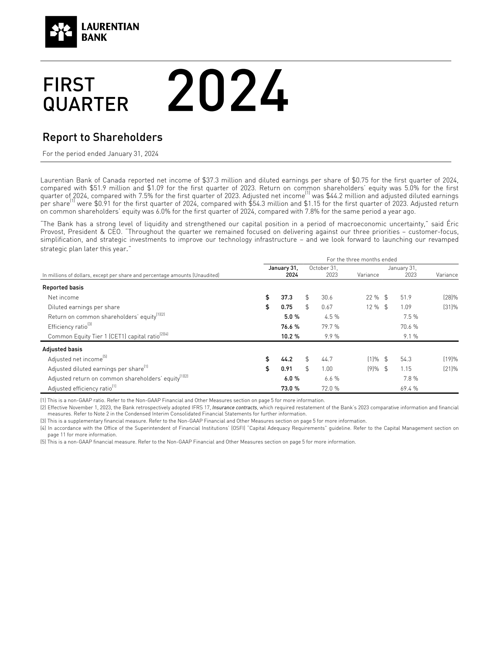 Laurentian Bank of Canada's Q1 2024 Interim report
