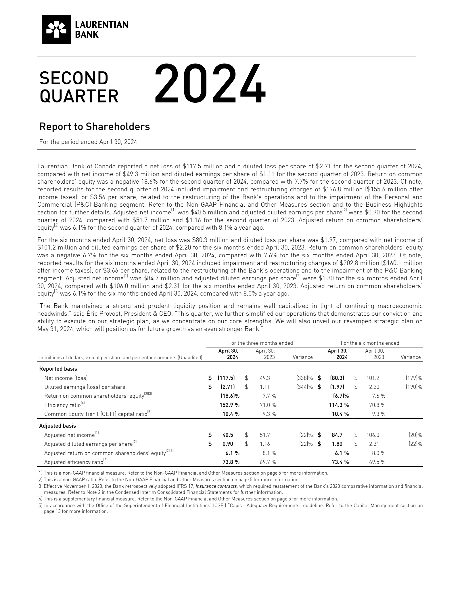 Laurentian Bank of Canada's Q2 2024 Interim report