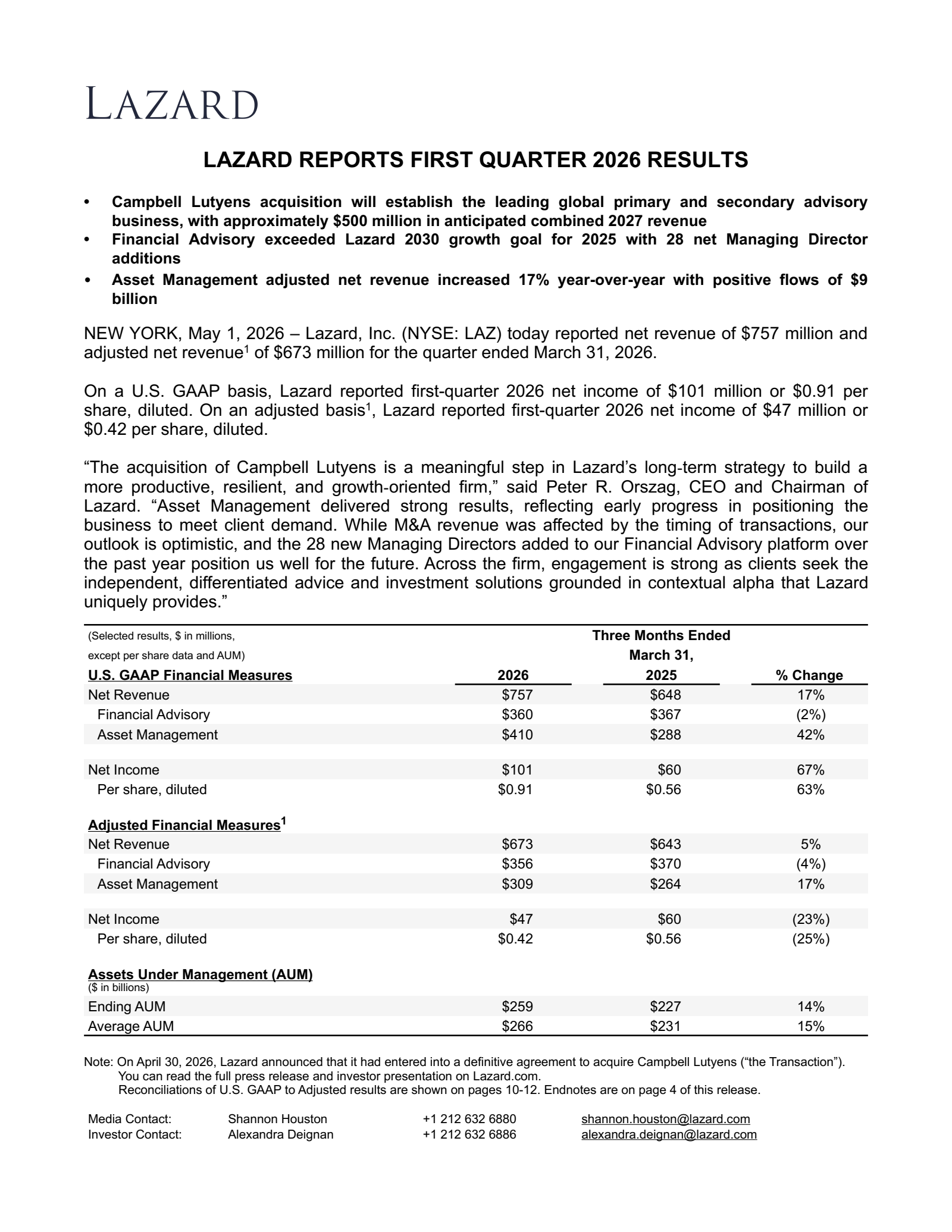 Lazard's Q1 2026 Press Release