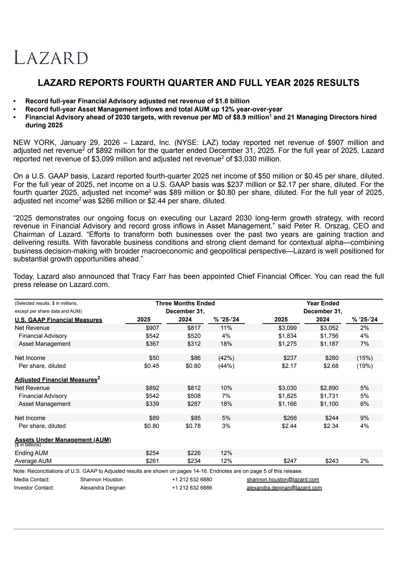 Lazard's Q4 2025 Press Release