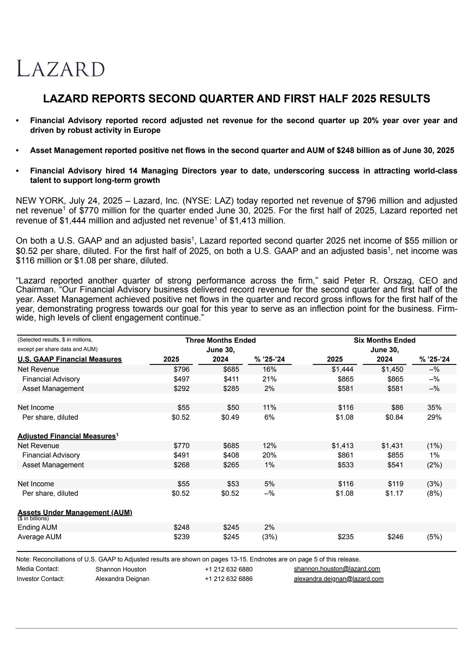 Lazard's Q2 2025 Press Release