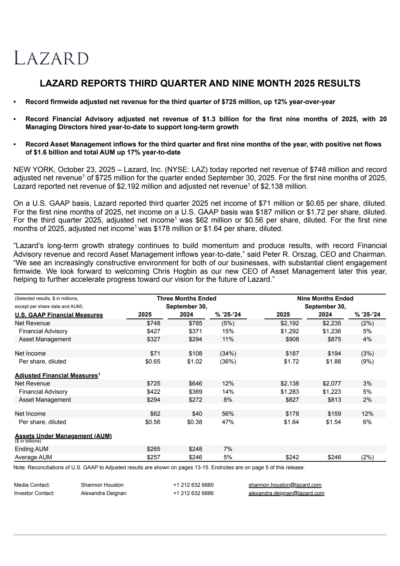 Lazard's Q3 2025 Earnings Release