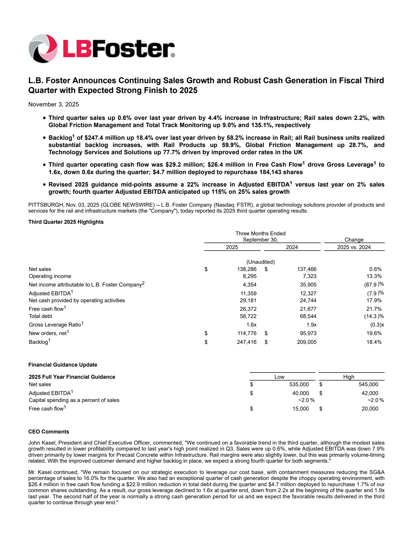 L.B. Foster's Q3 2025 Earnings Release