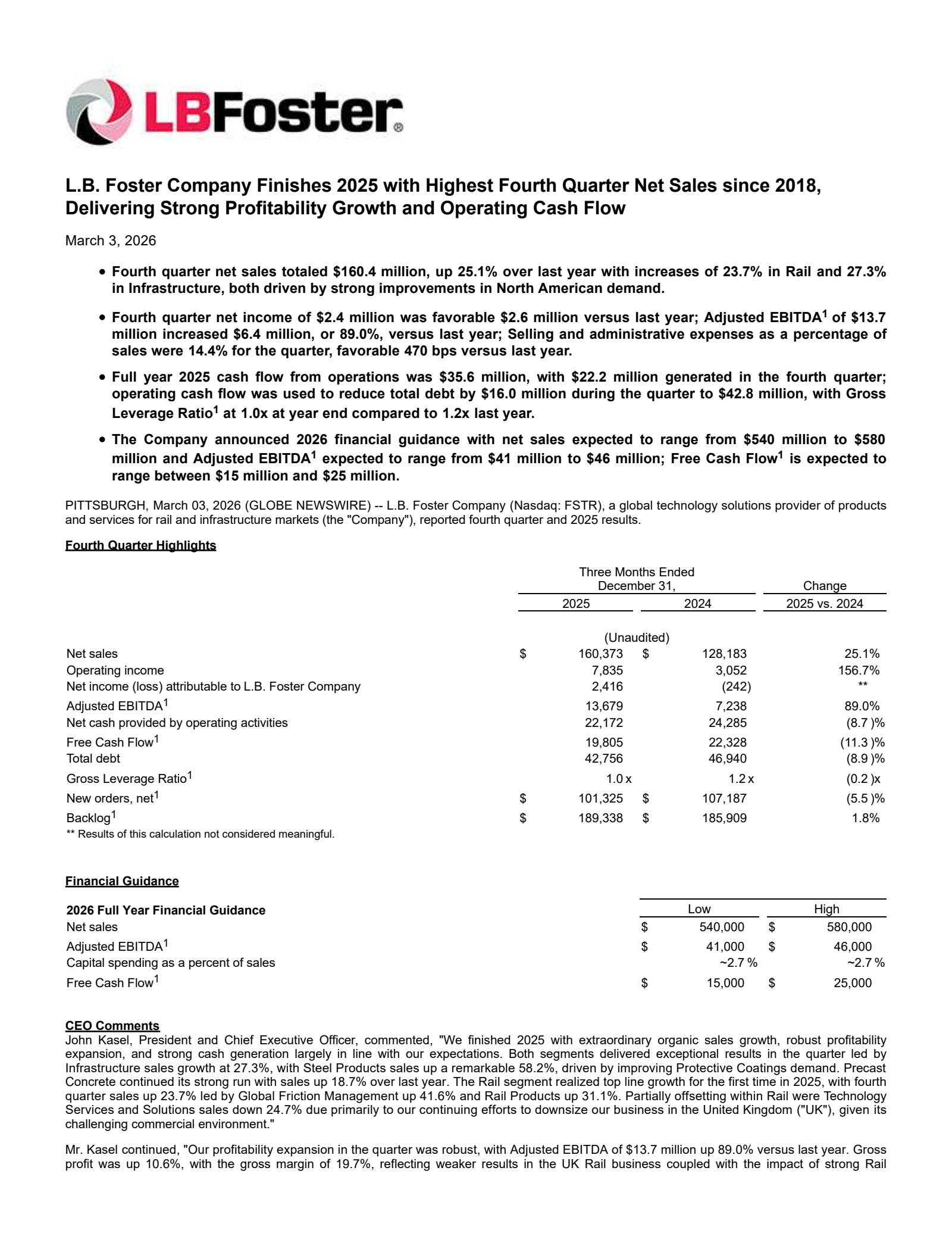L.B. Foster's Q4 2025 Press Release