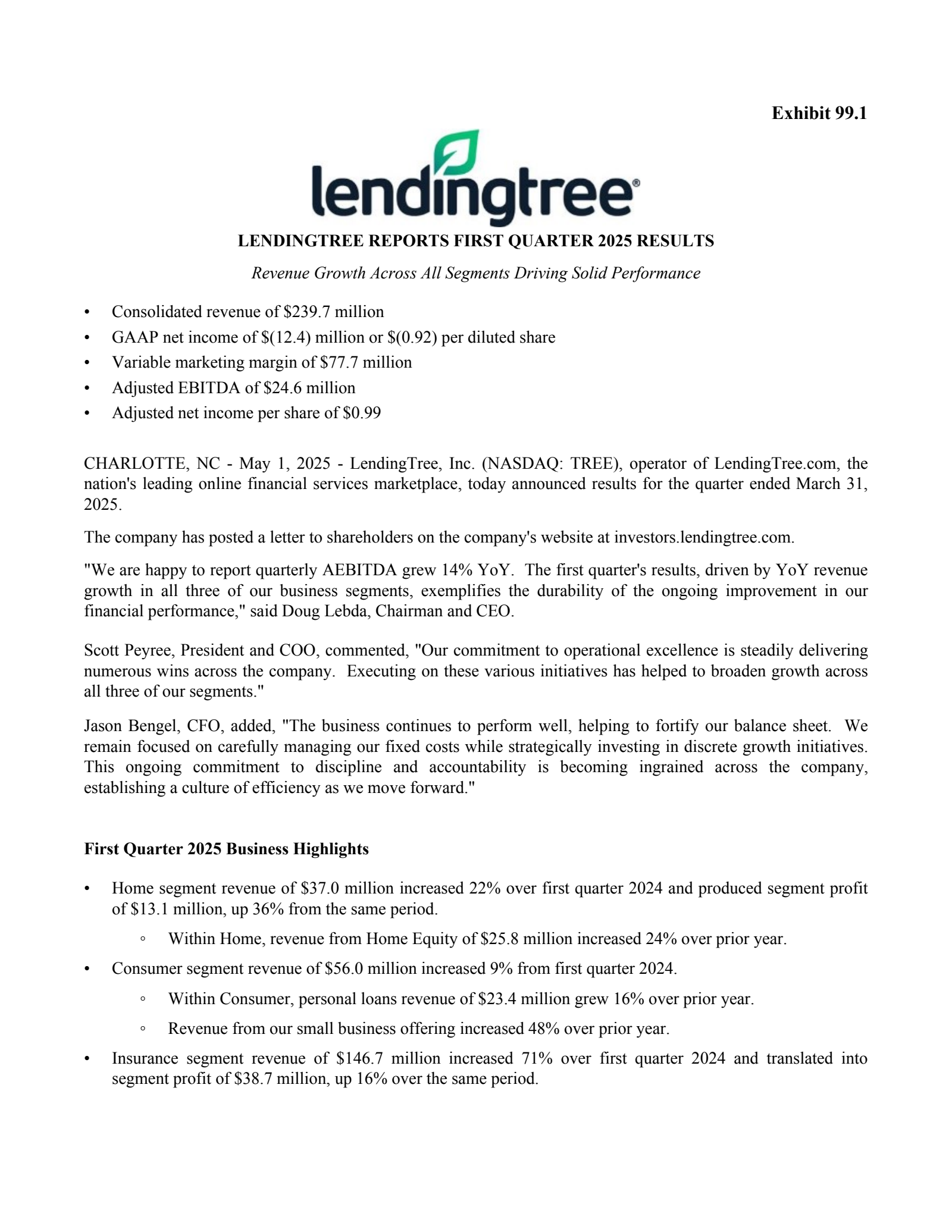 LendingTree's Q1 2025 Earnings Release