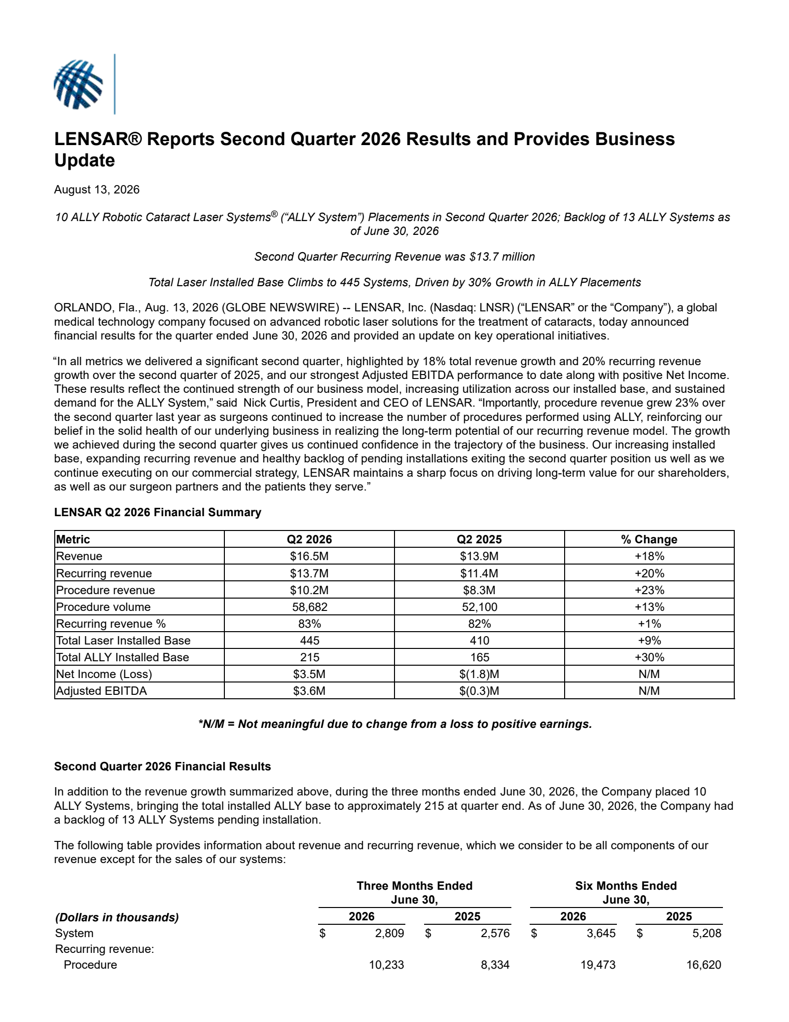 LENSAR's Q2 2026 Press Release