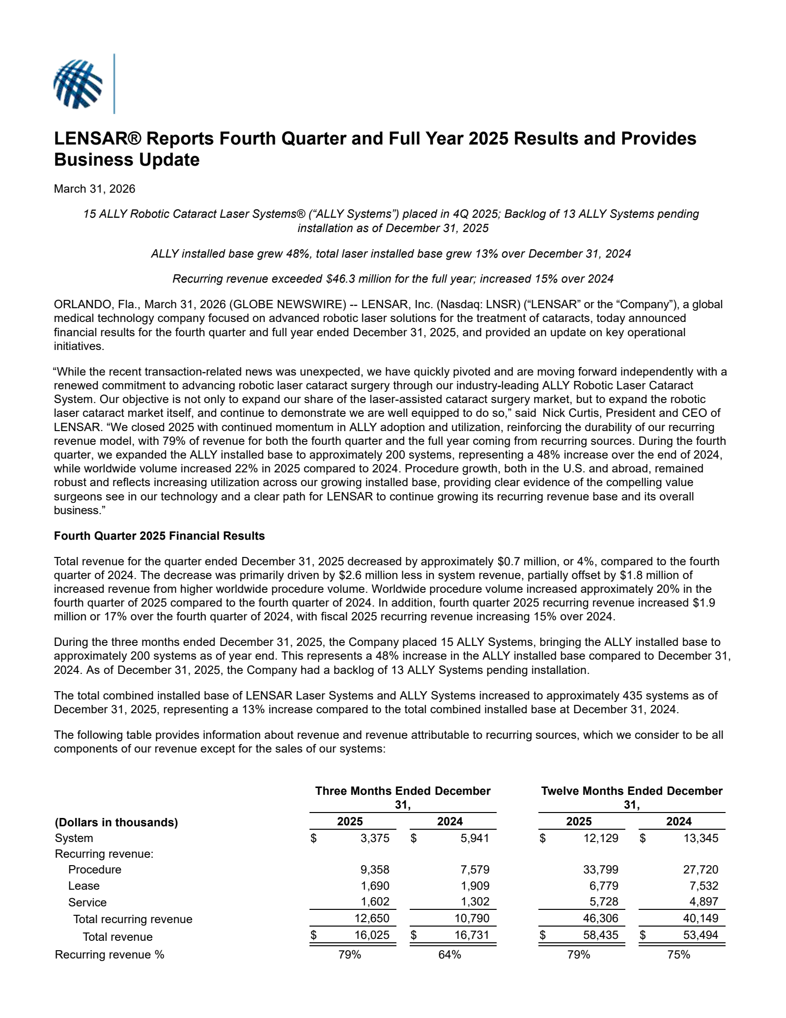 LENSAR's Q4 2025 Press Release