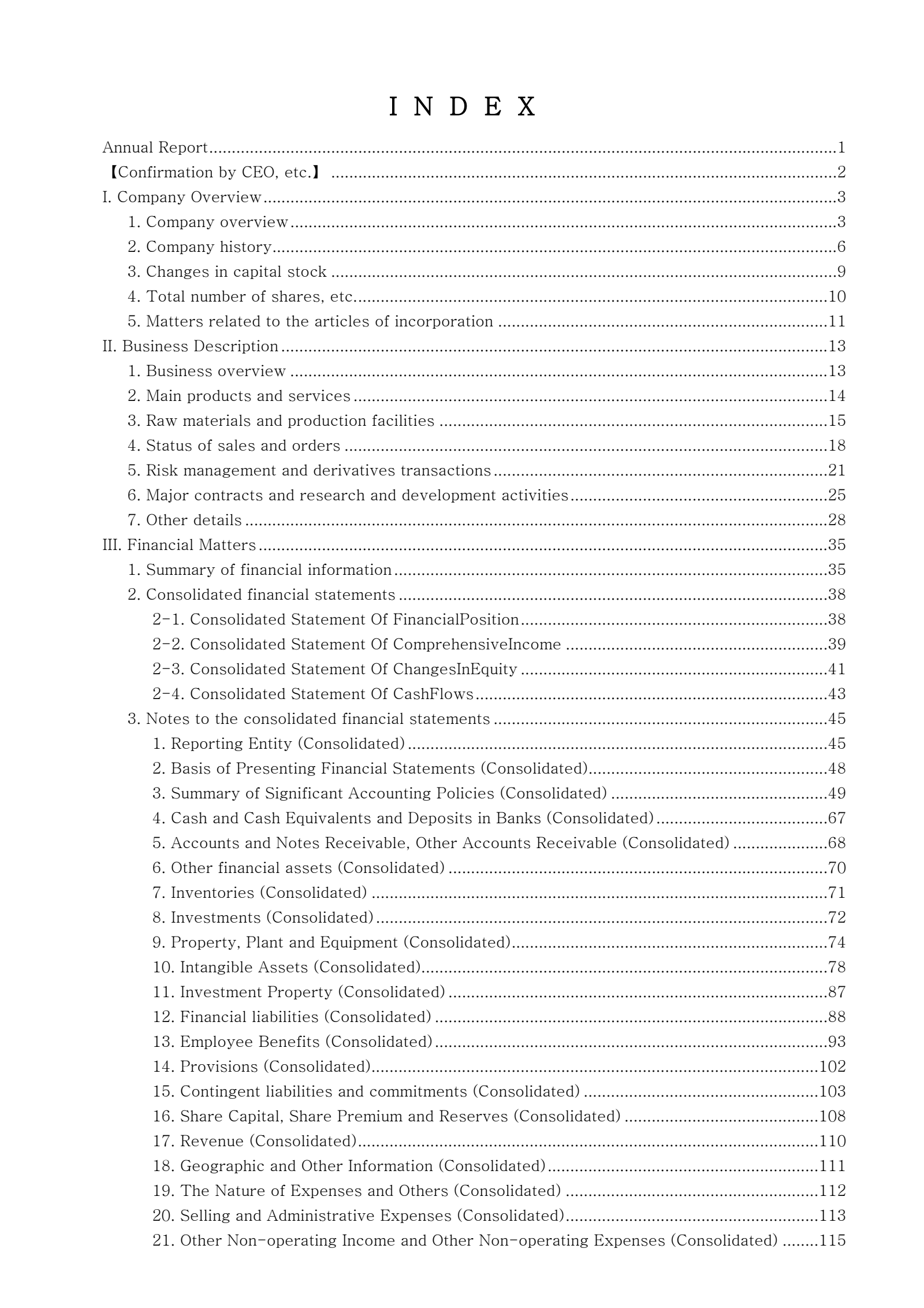 LG Display's Q4 2024 Annual report