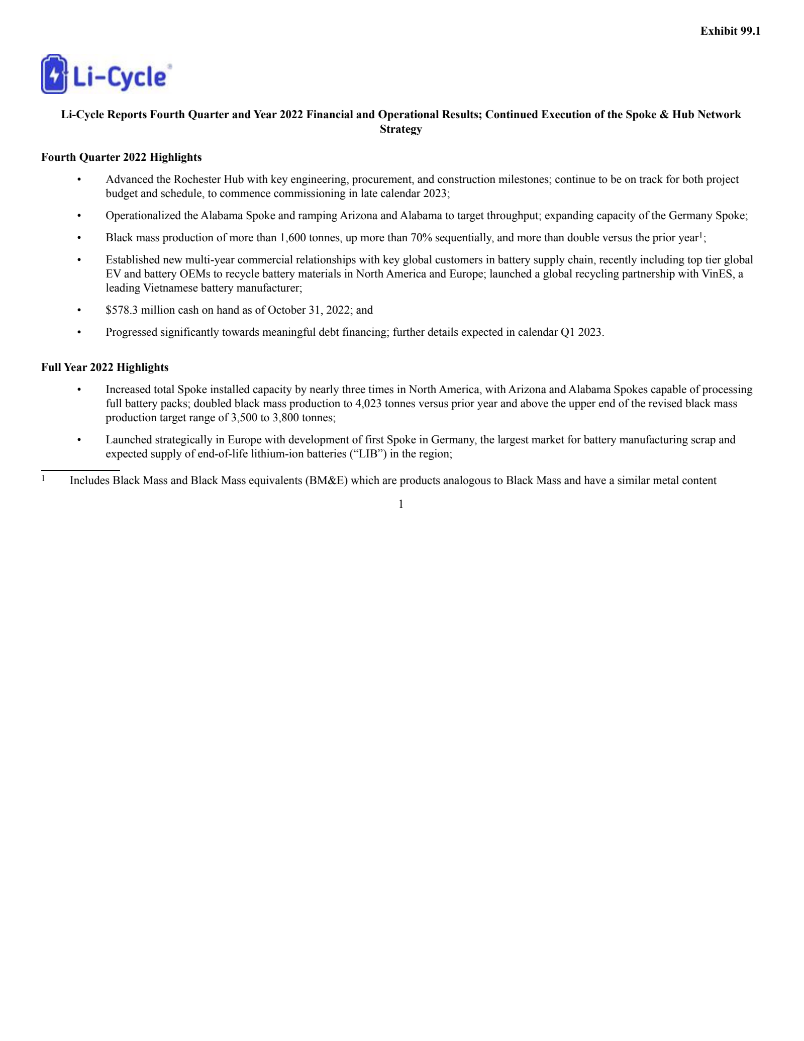 LICY Q4 2022 Earnings Report on 1/30/2023