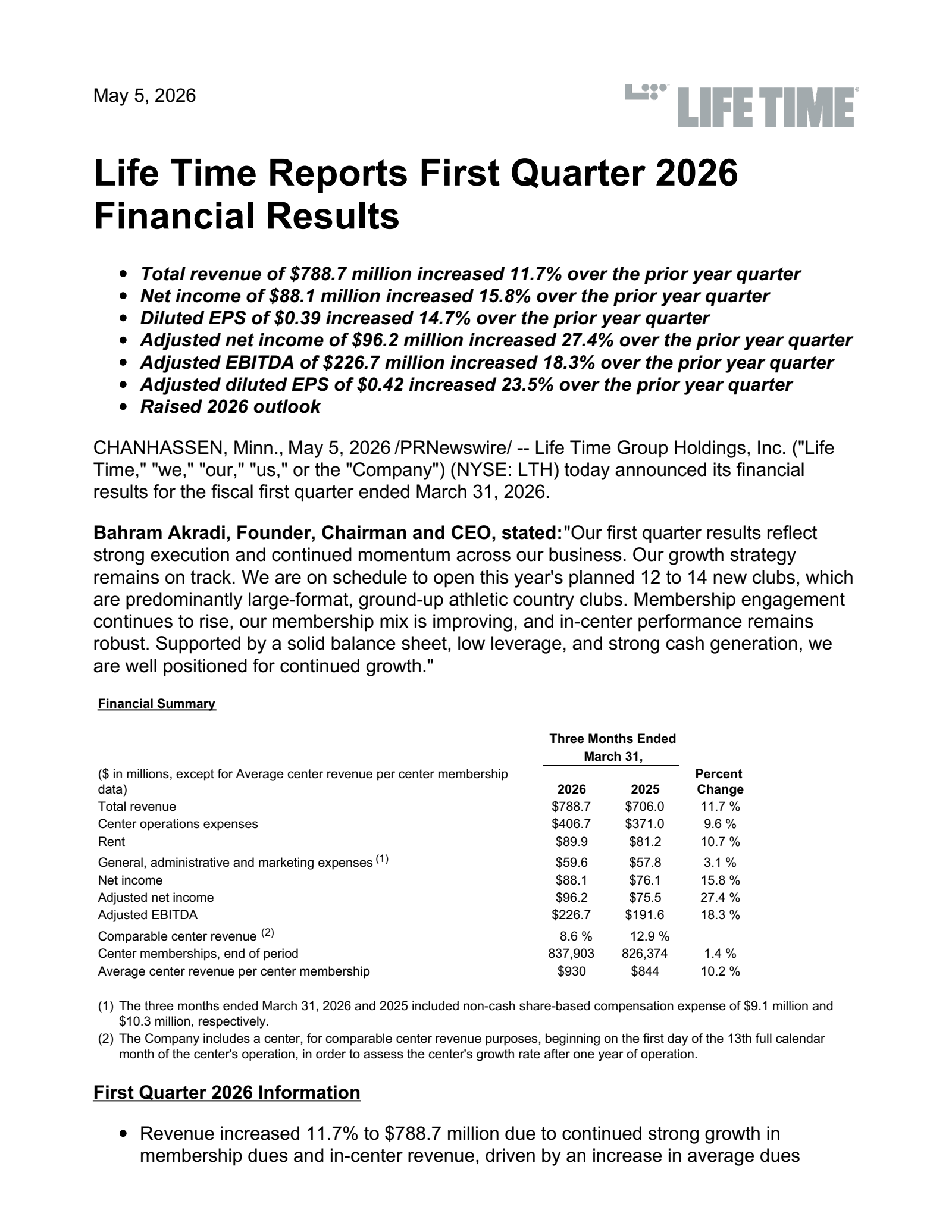 Life Time Group's Q1 2026 Press Release