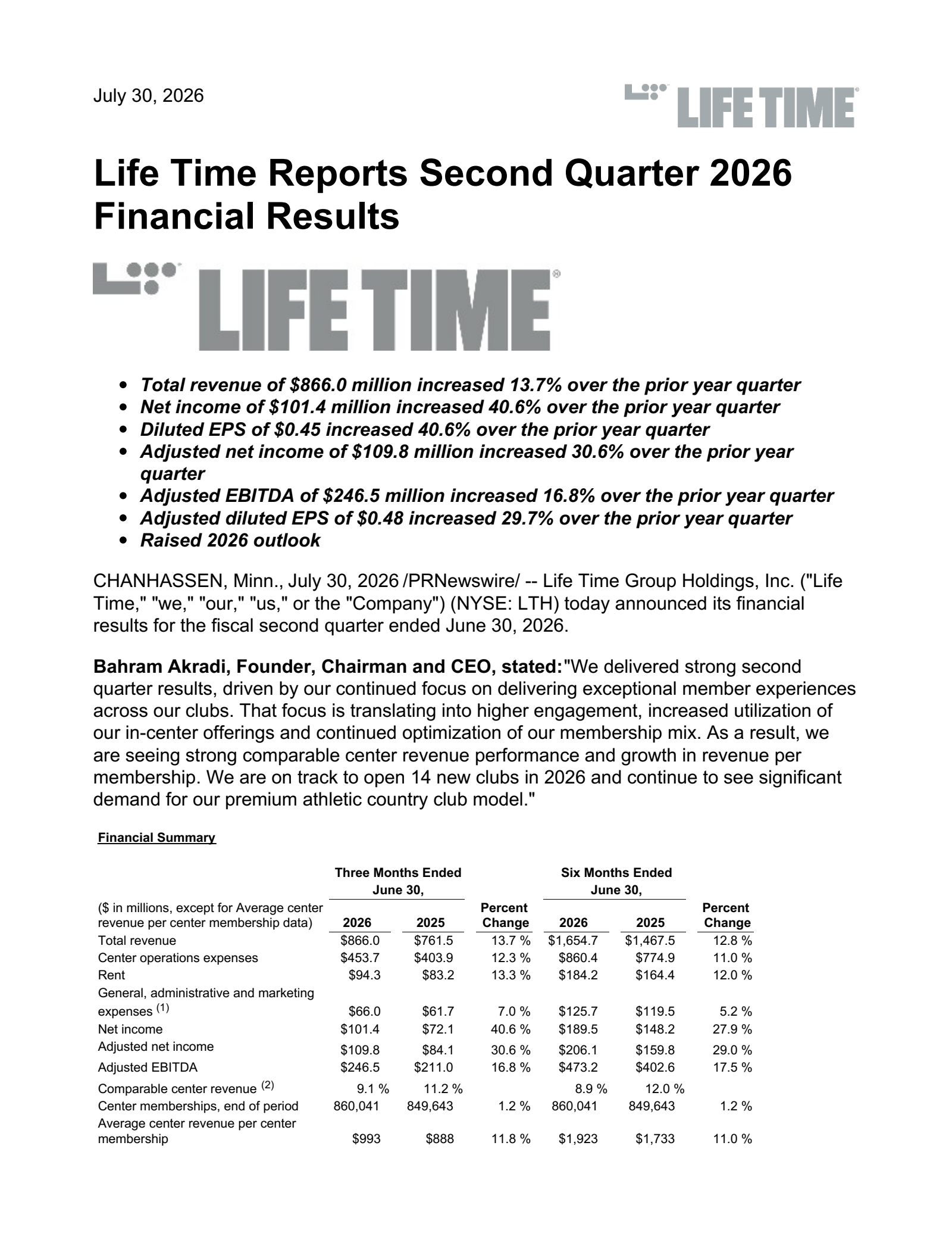 Life Time Group's Q2 2026 Press Release