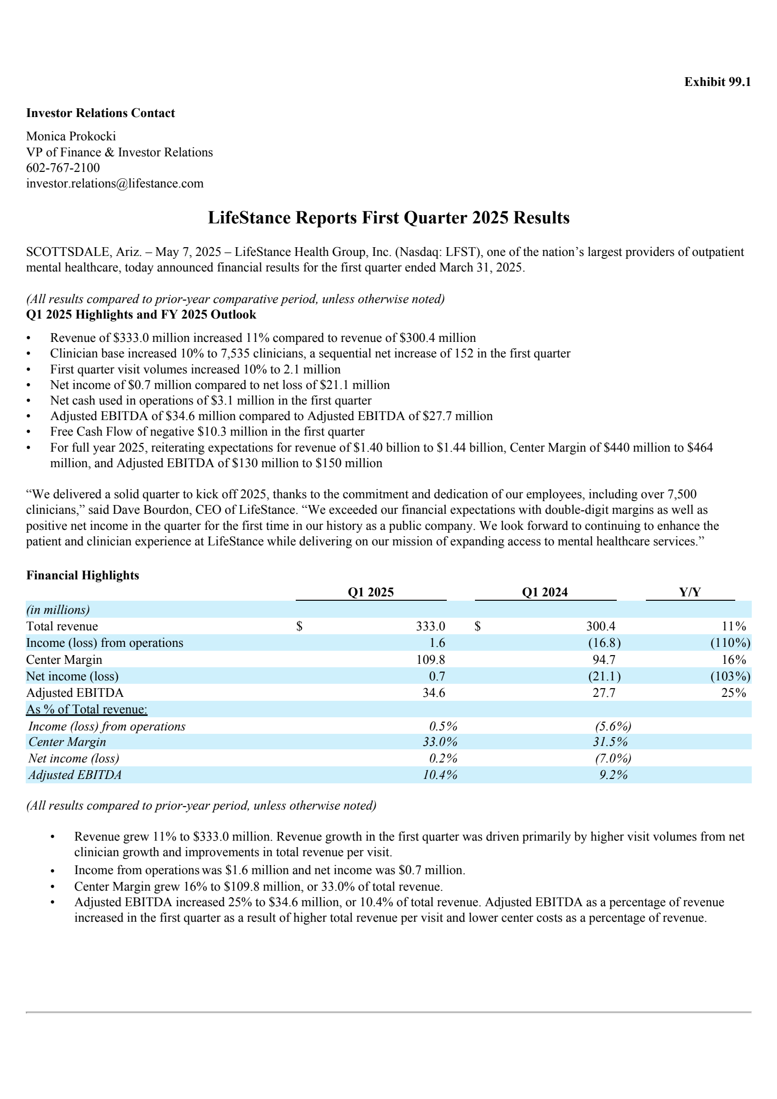 LifeStance Health Group's Q1 2025 Press Release
