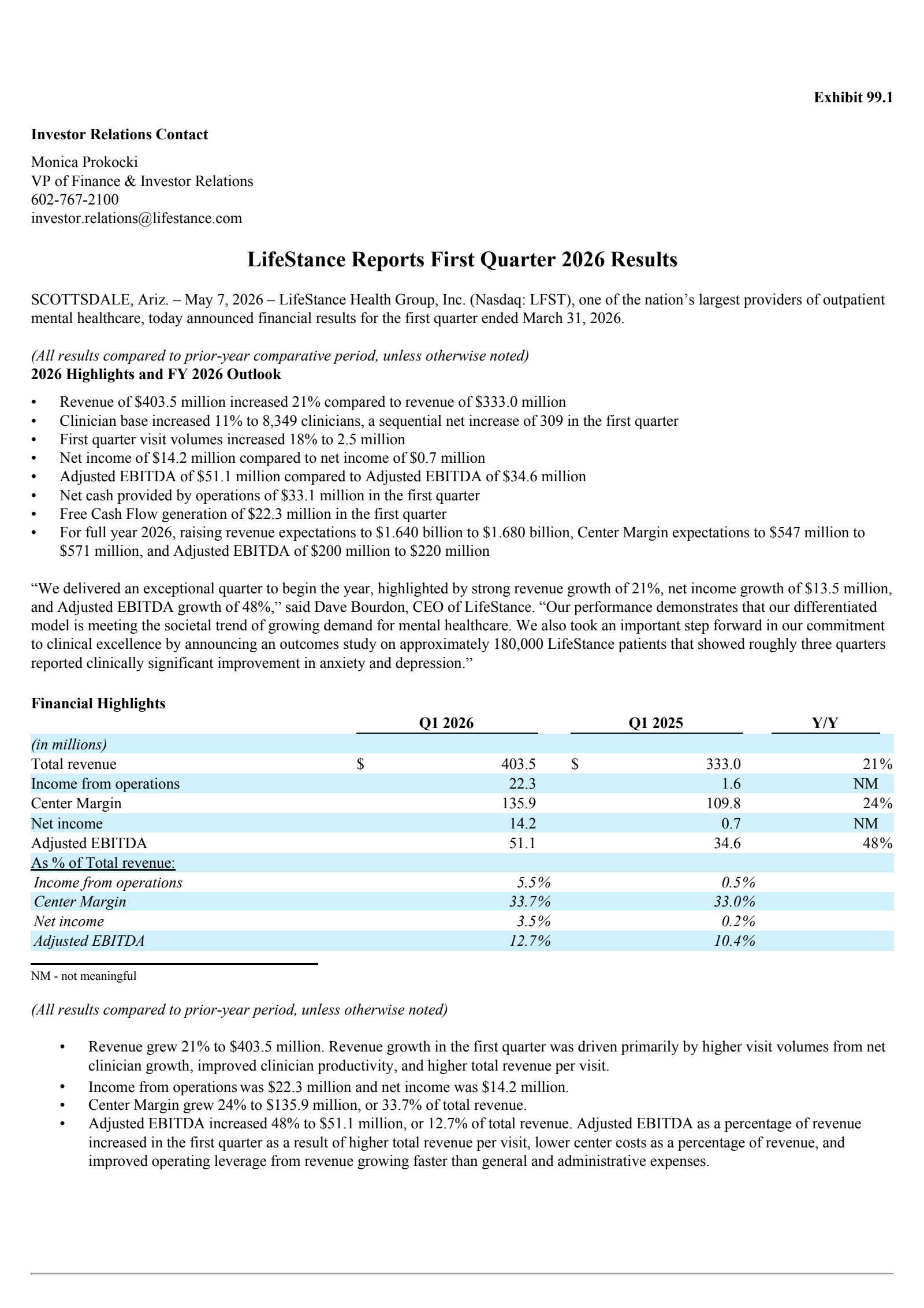 LifeStance Health Group's Q1 2026 Press Release
