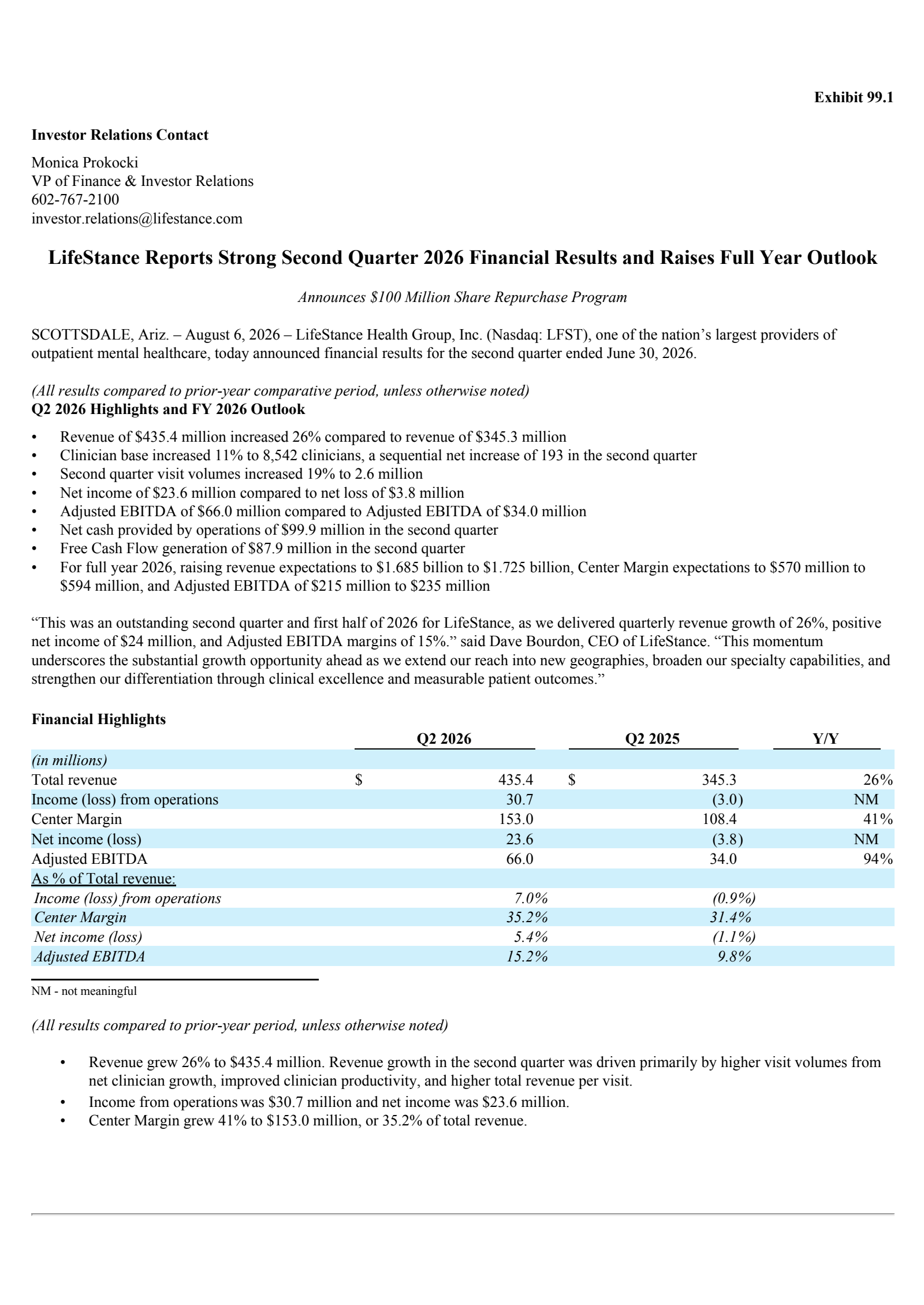 LifeStance Health Group's Q2 2026 Press Release