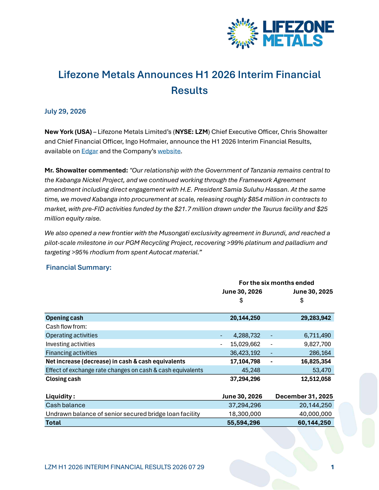 Lifezone Metals' H1 2026 Press Release