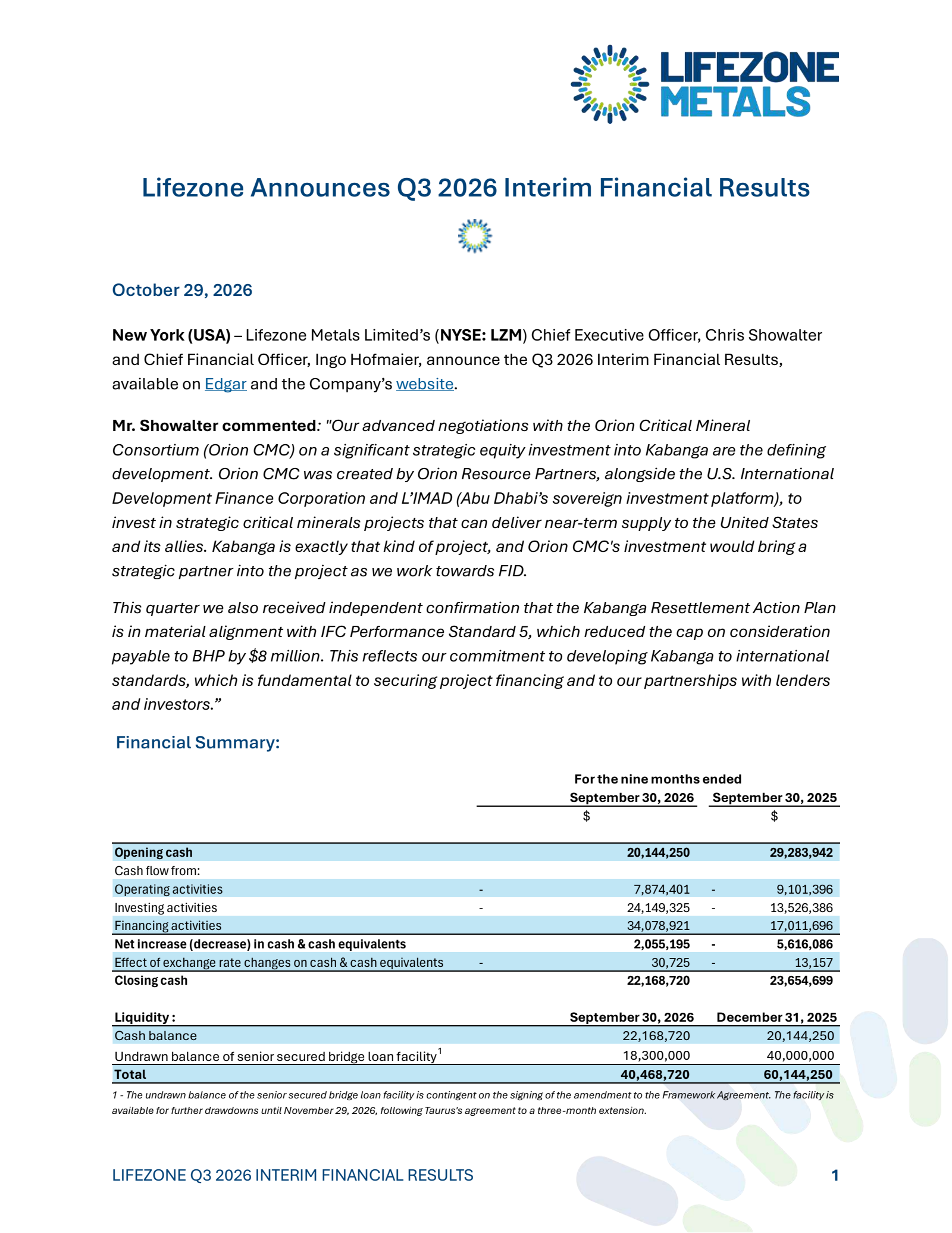 Lifezone Metals' Q3 2026 Press Release