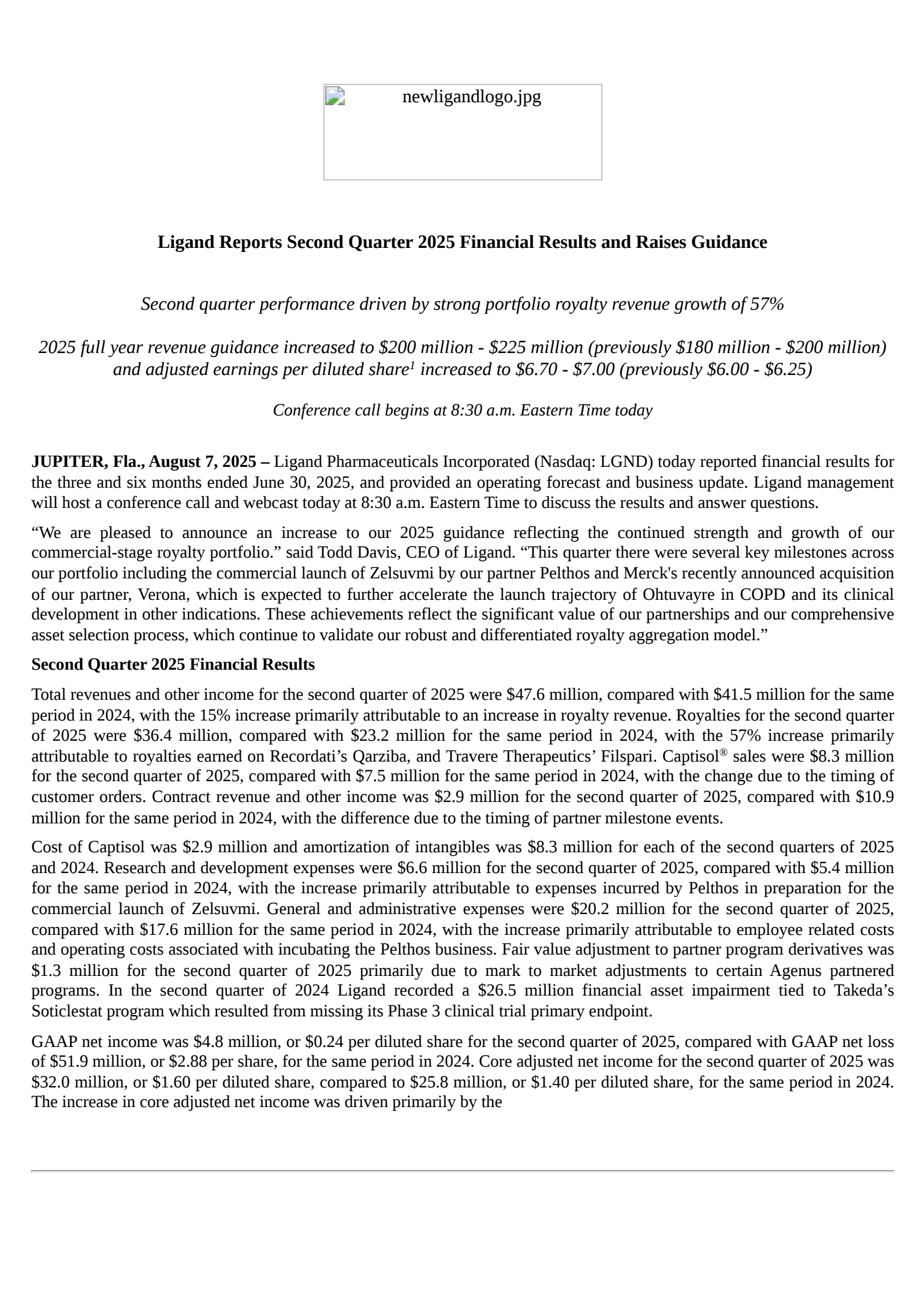 Ligand Pharmaceuticals' Q2 2025 Press Release