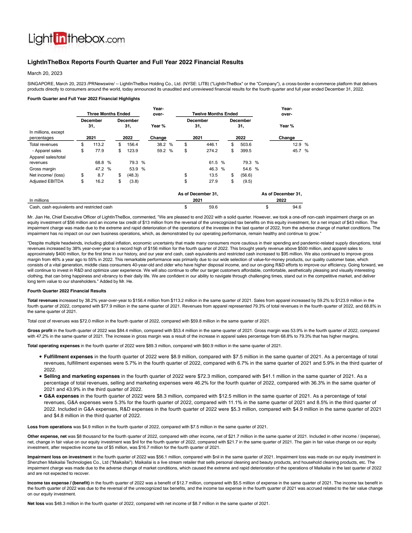 LightInTheBox's Q4 2022 Press Release