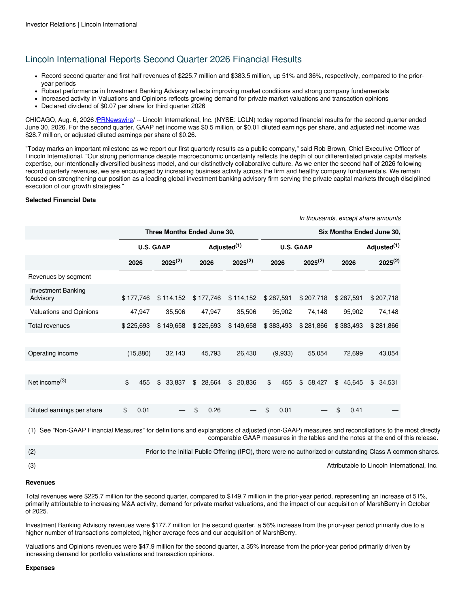 Lincoln International's Q2 2026 Press Release