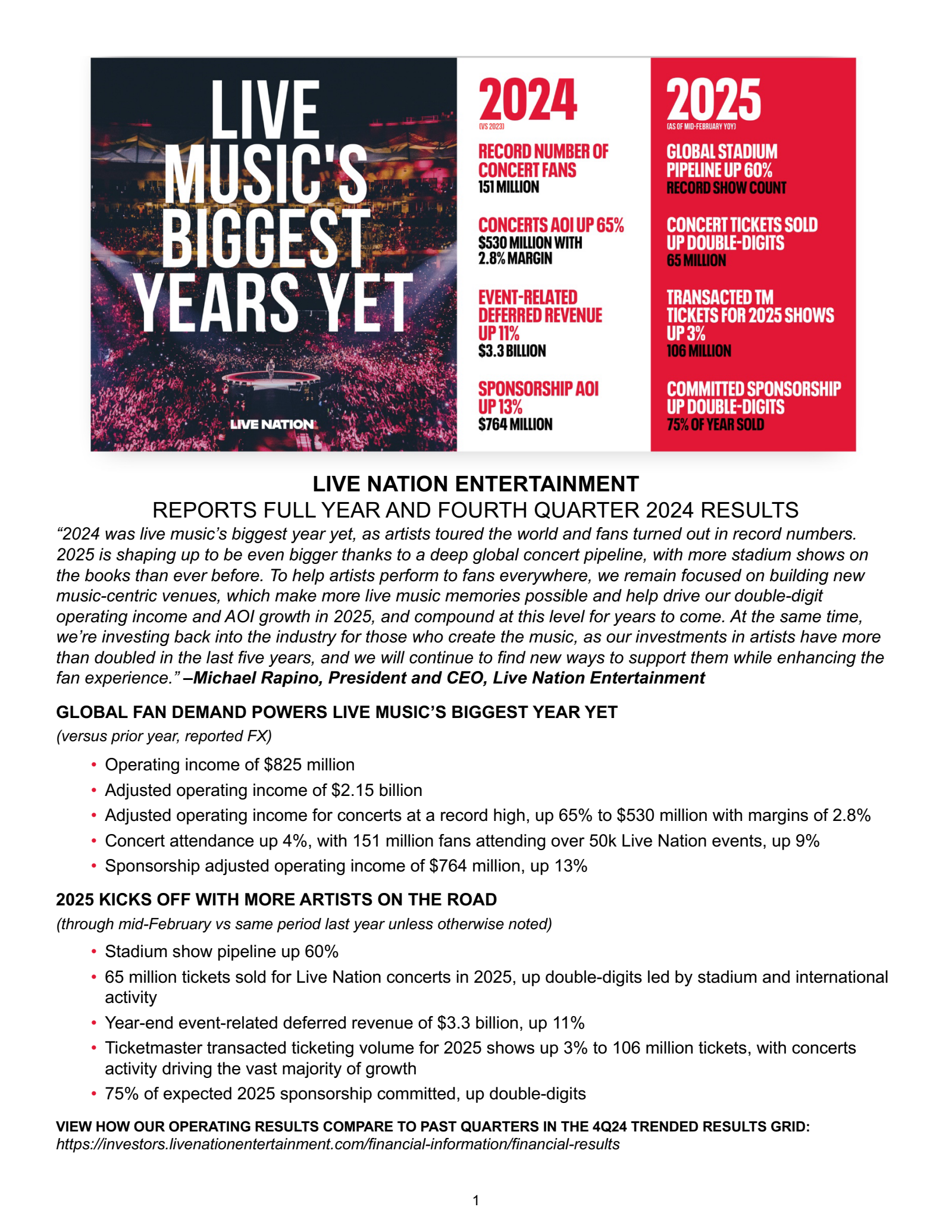 Live Nation Entertainment's Q4 2024 Press Release