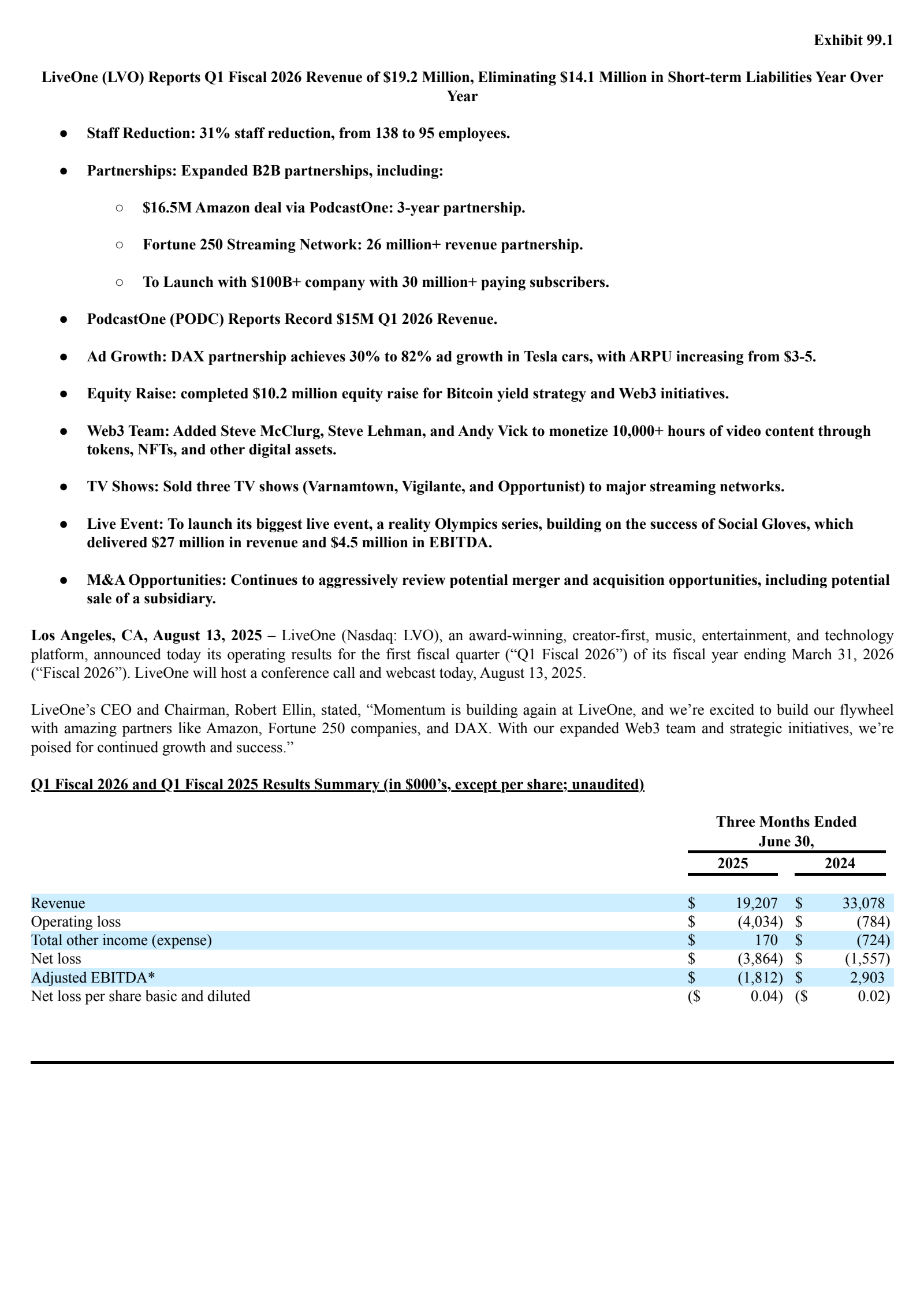 LiveOne's Q1 2026 Press Release