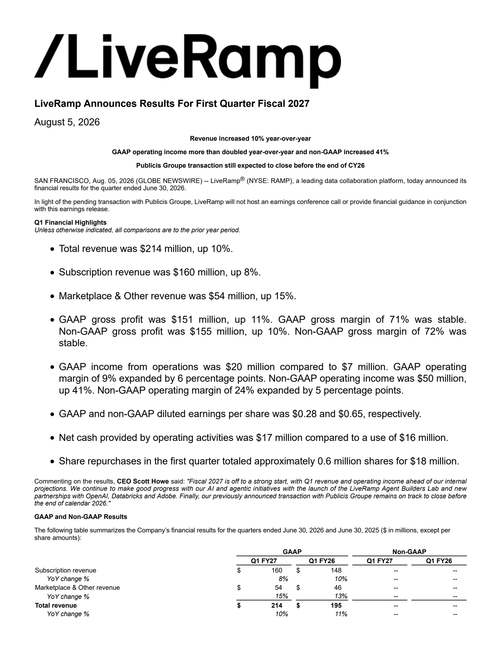 LiveRamp's Q1 2027 Press Release