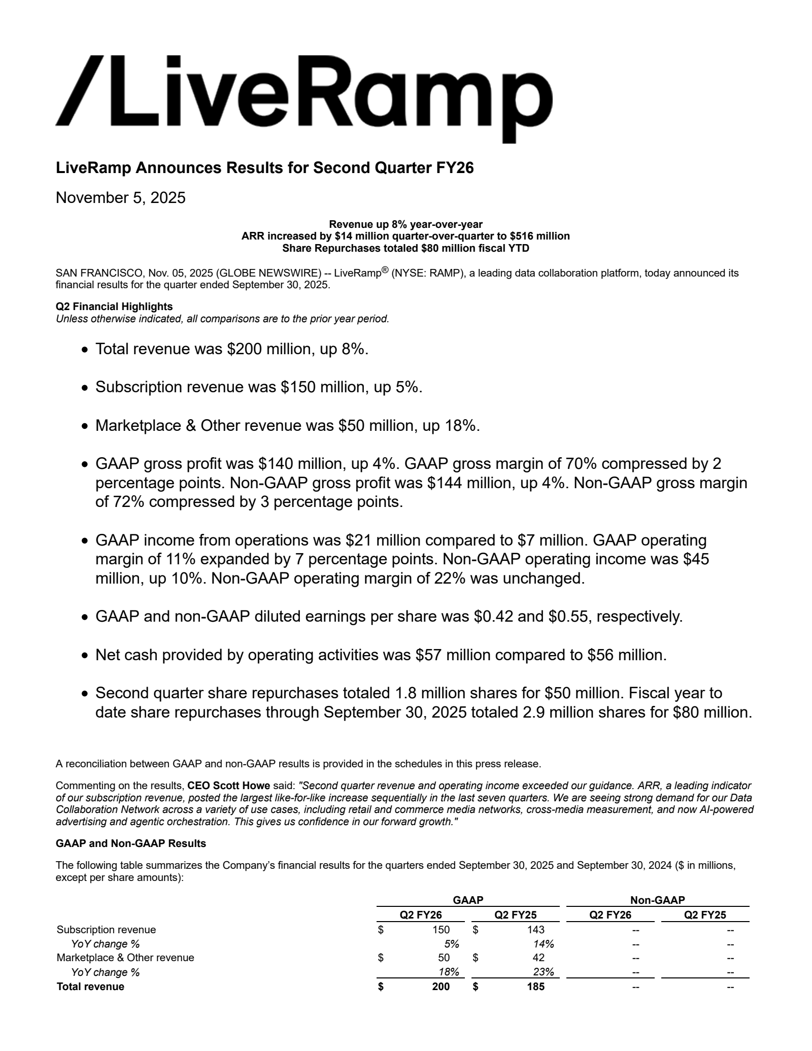 LiveRamp's Q2 2026 Earnings Release