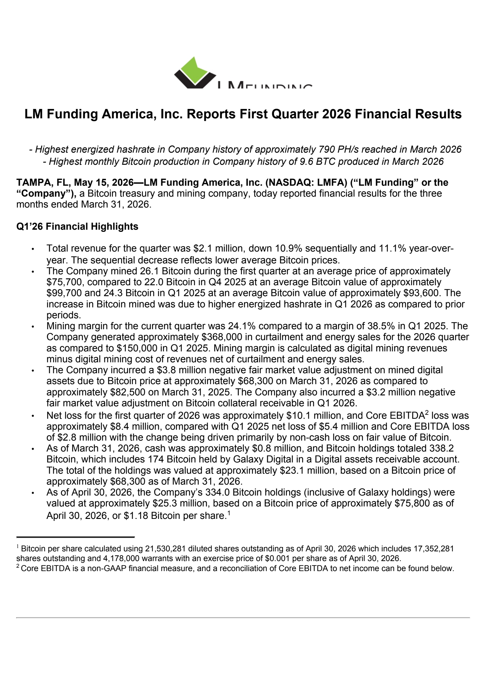 LM Funding America's Q1 2026 Press Release