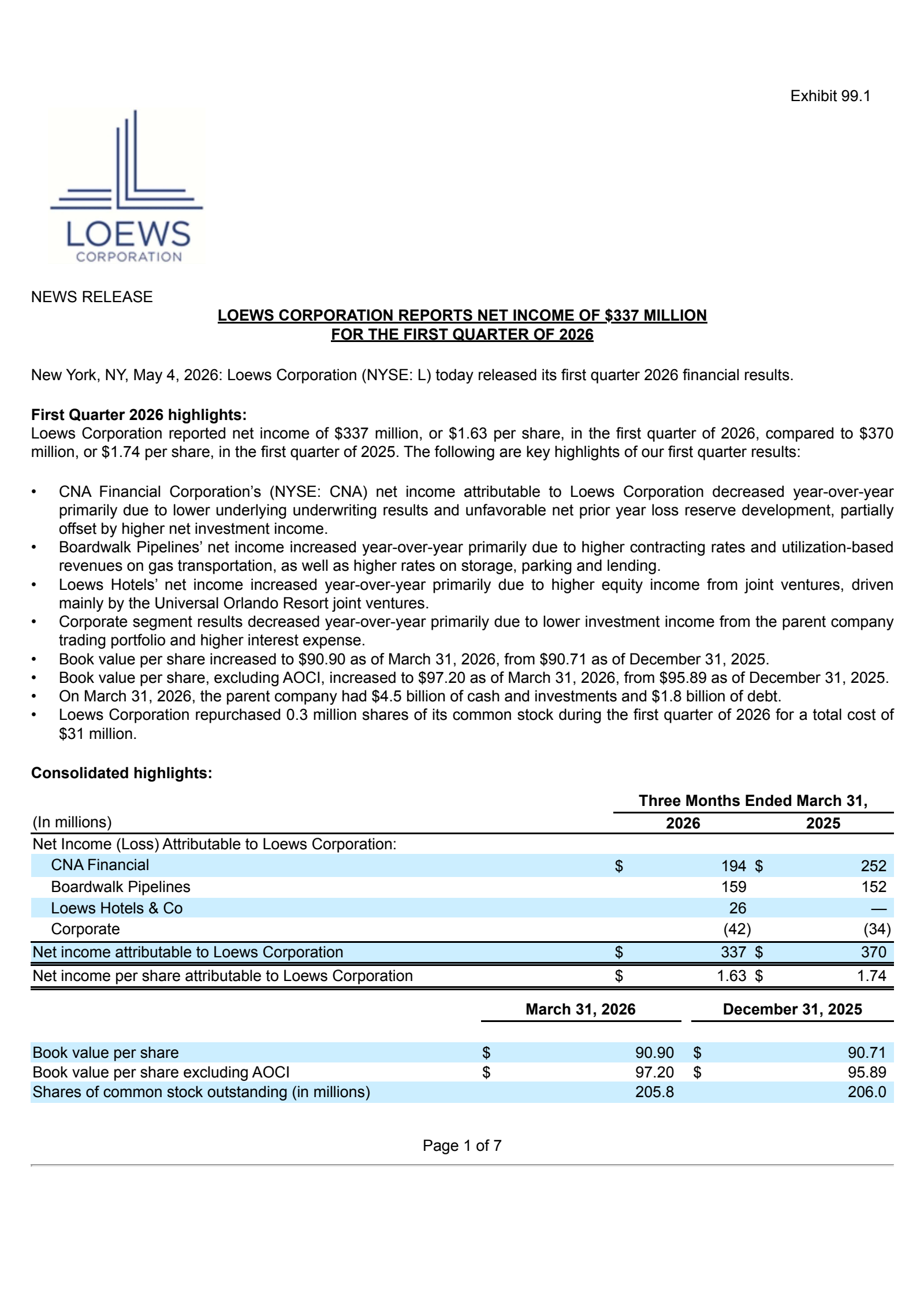 Loews' Q1 2026 Press Release