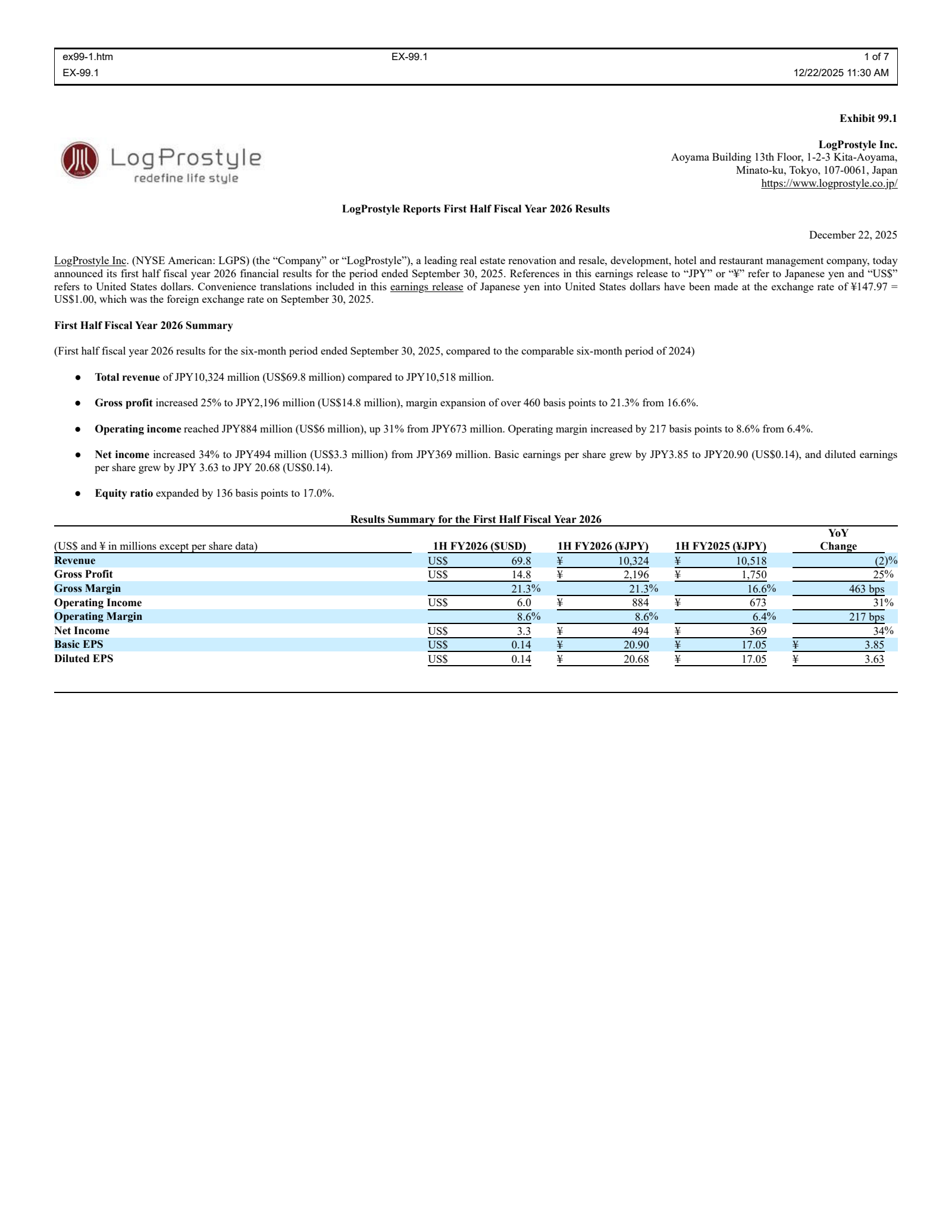 LogProstyle's H1 2026 Press Release