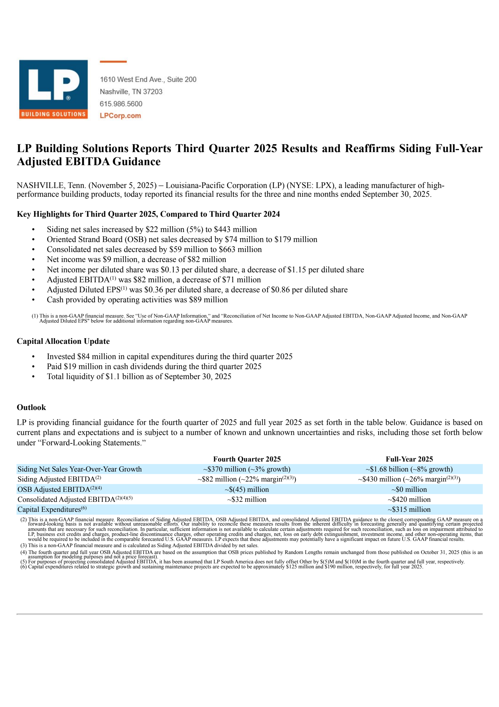 Louisiana-Pacific's Q3 2025 Earnings Release