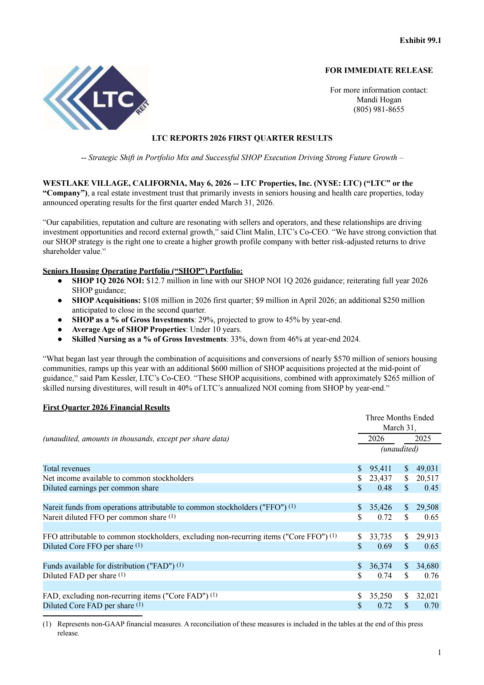LTC Properties' Q1 2026 Press Release