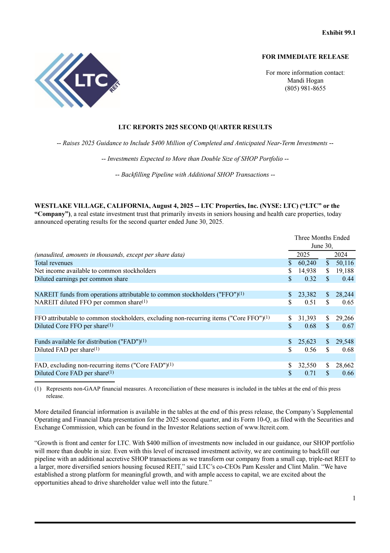 LTC Properties' Q2 2025 Press Release