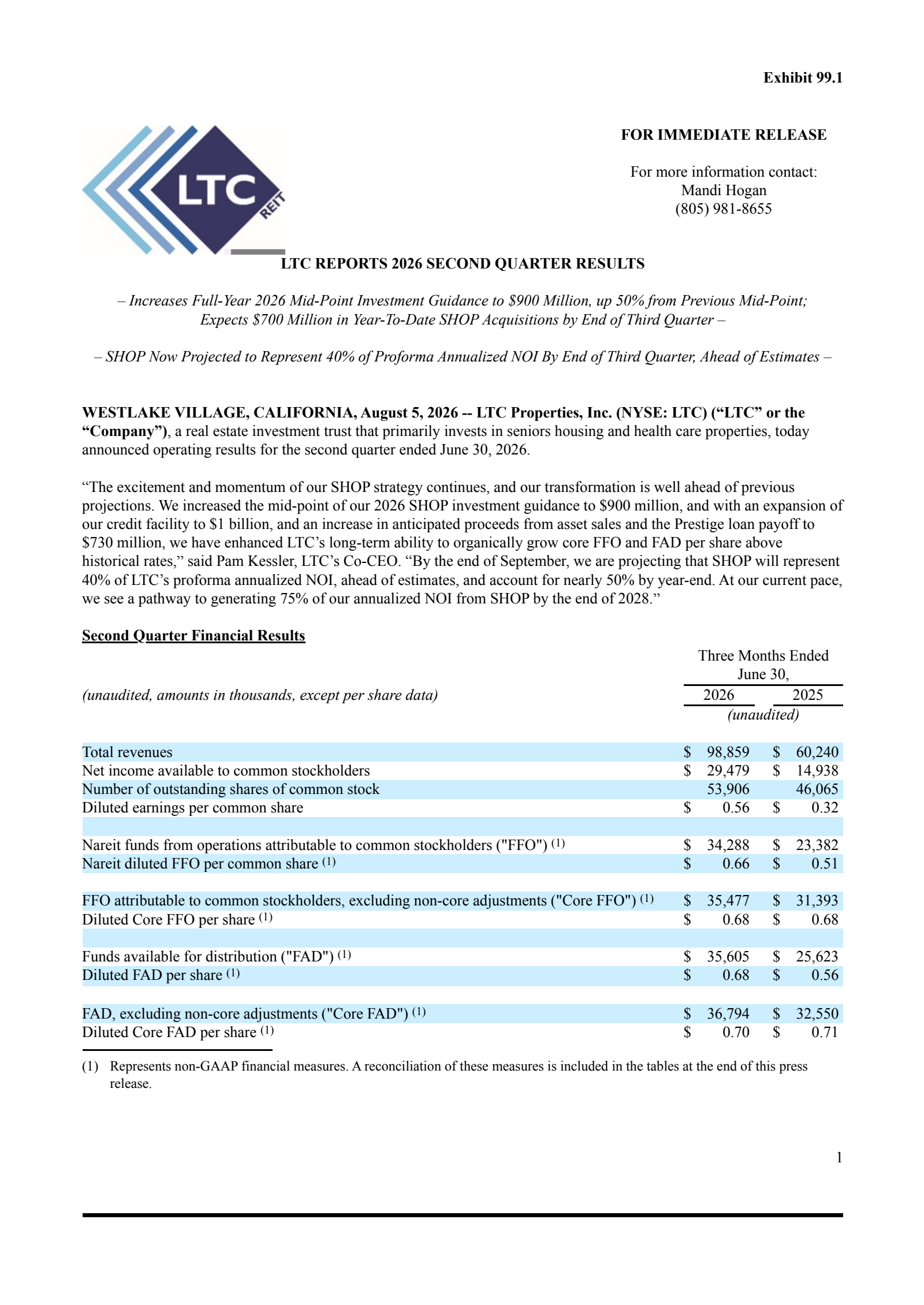 LTC Properties' Q2 2026 Press Release