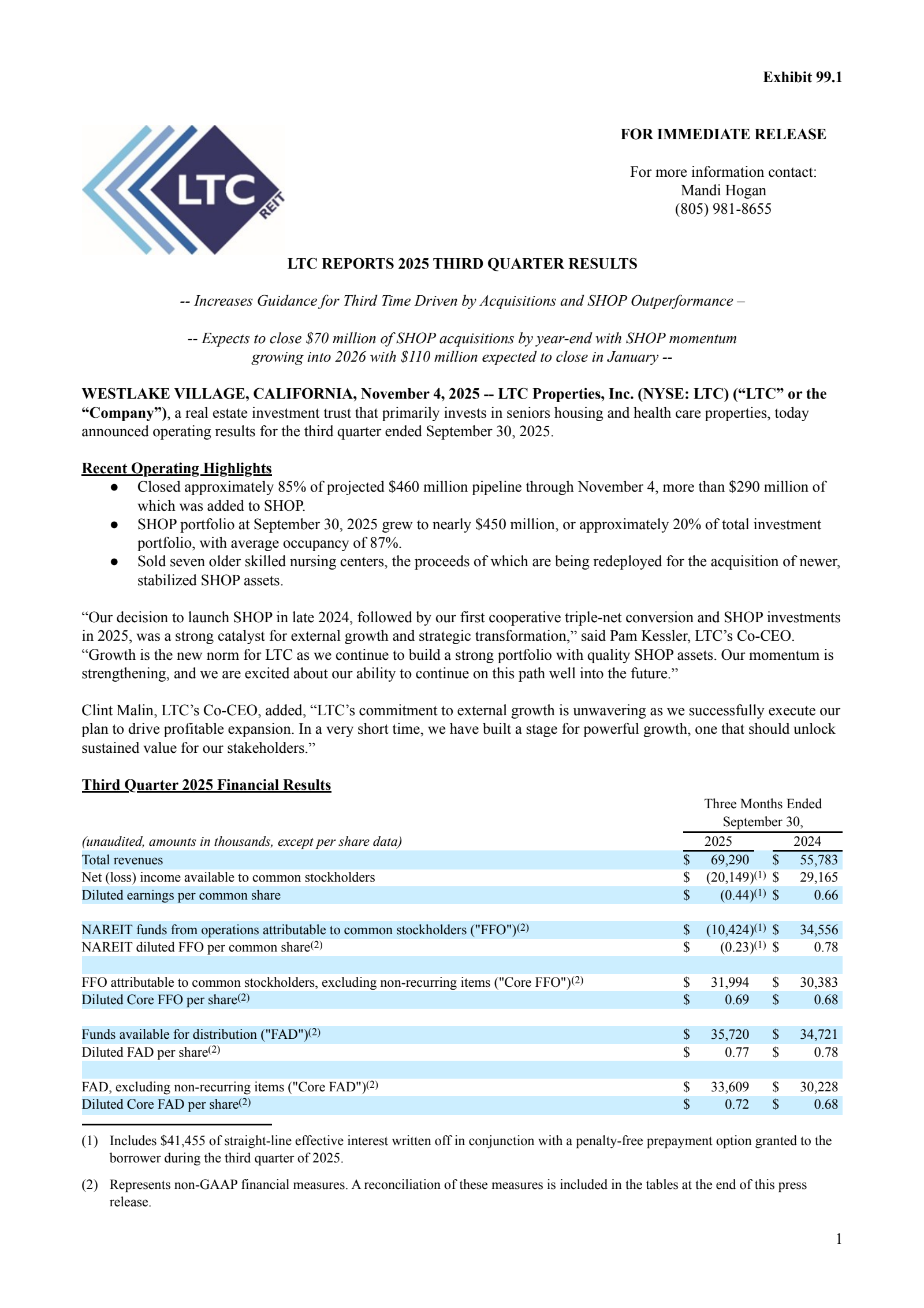 LTC Properties' Q3 2025 Earnings Release