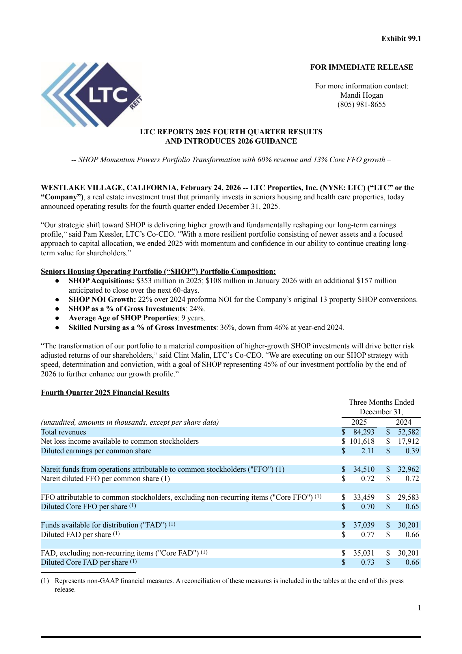 LTC Properties' Q4 2025 Press Release