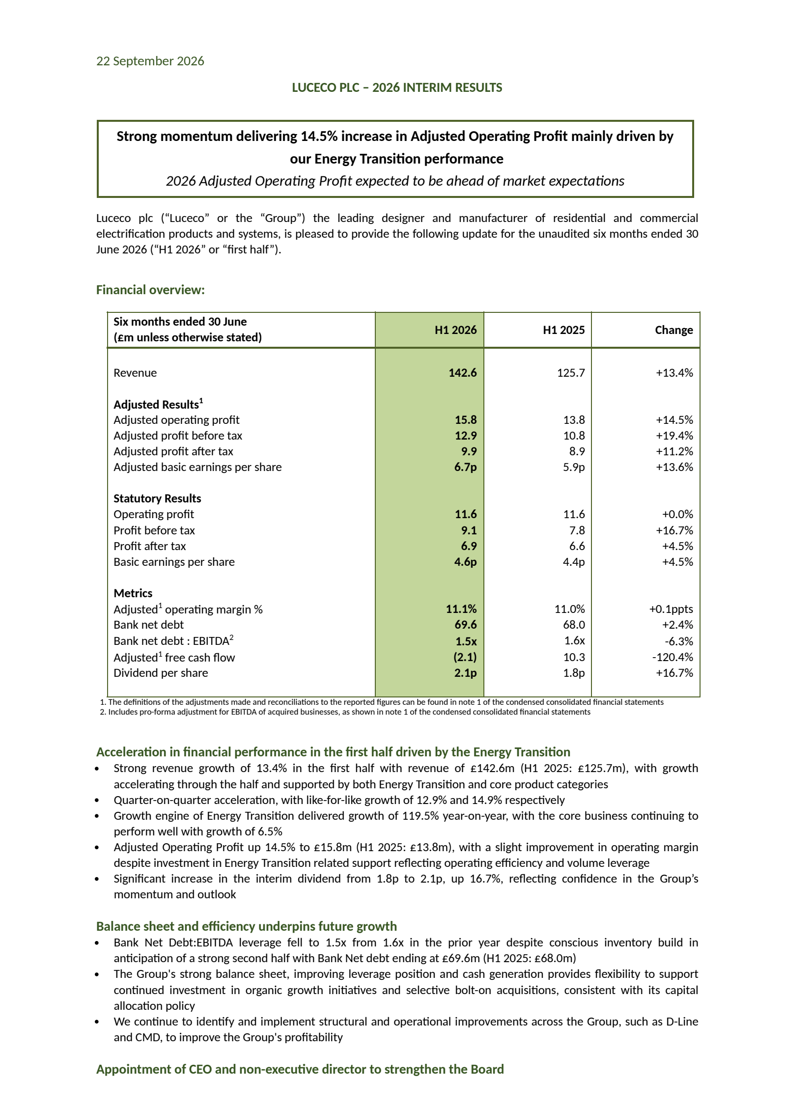 Luceco's H1 2026 Interim report