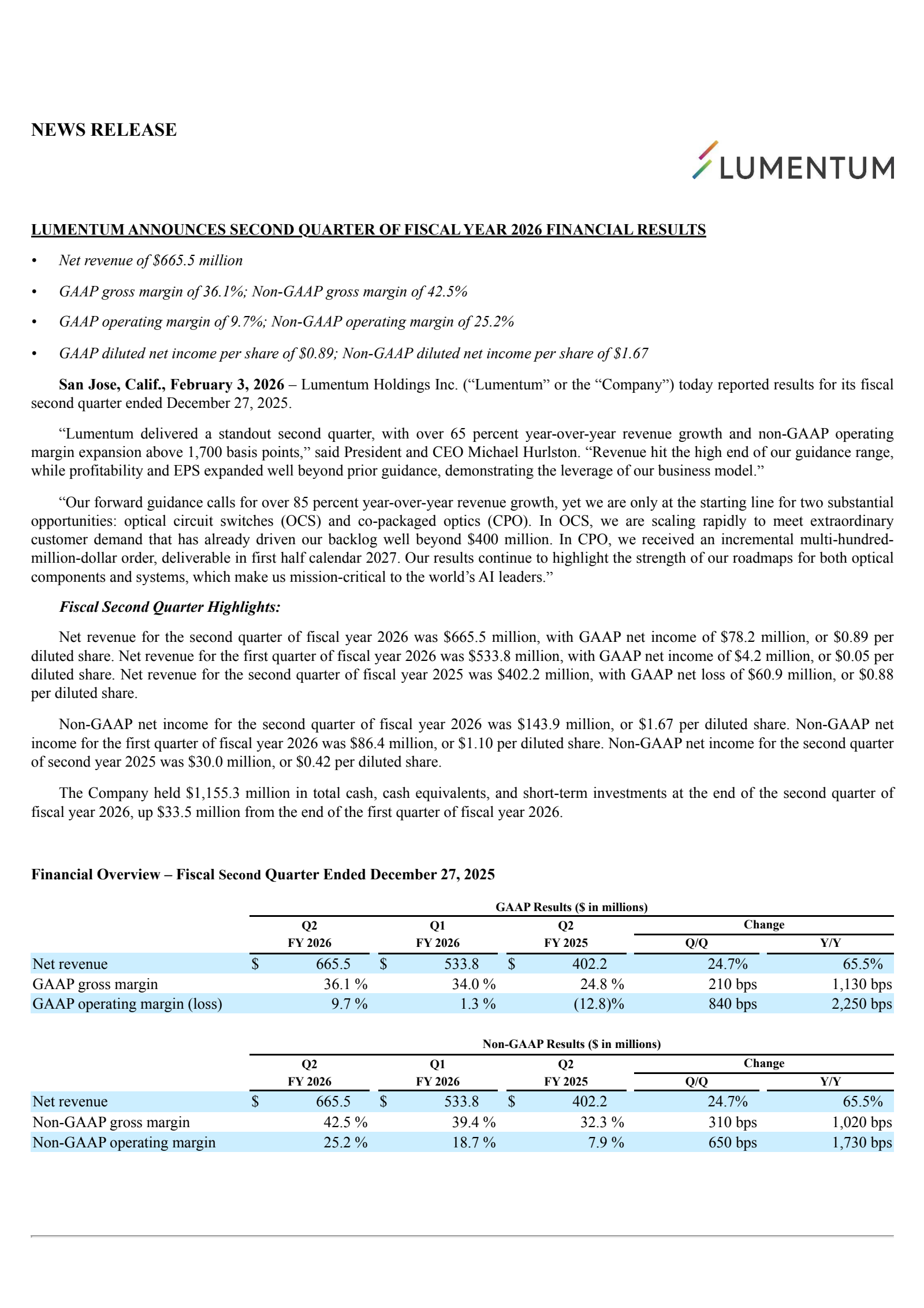 Lumentum's Q2 2026 Press Release