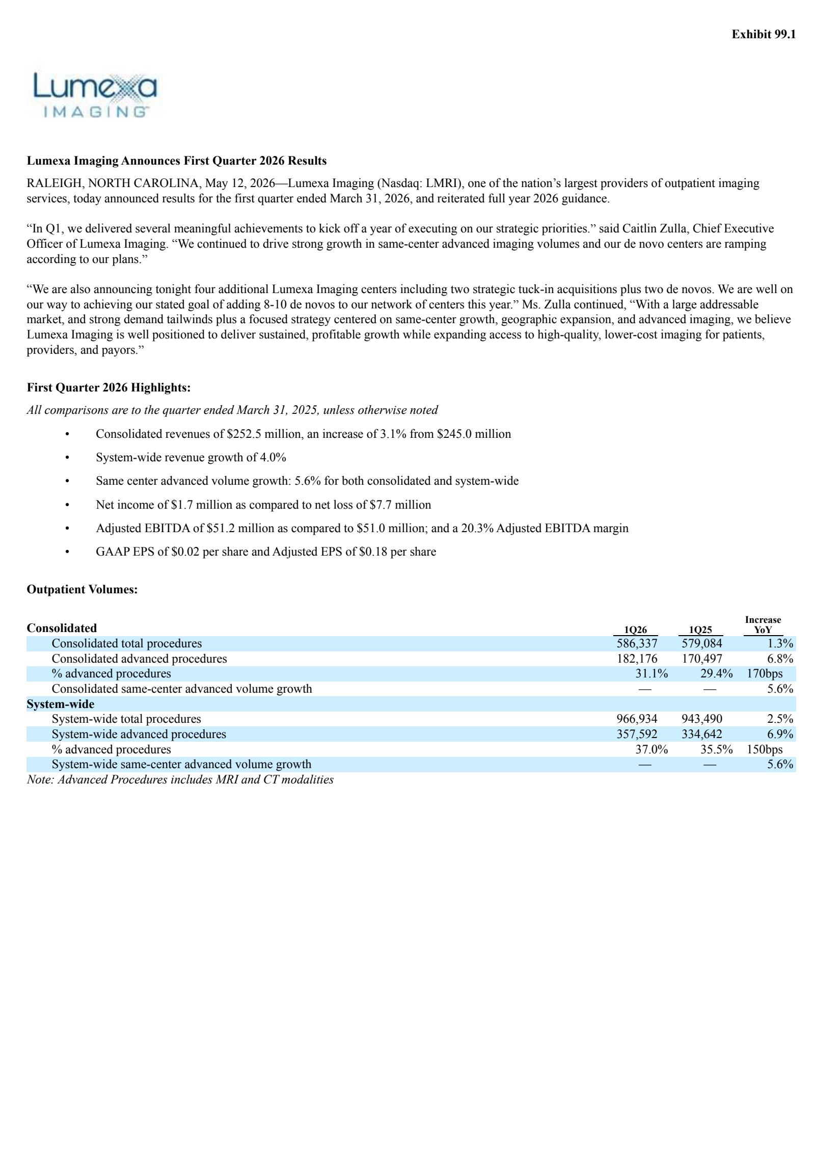 Lumexa Imaging's Q1 2026 Press Release