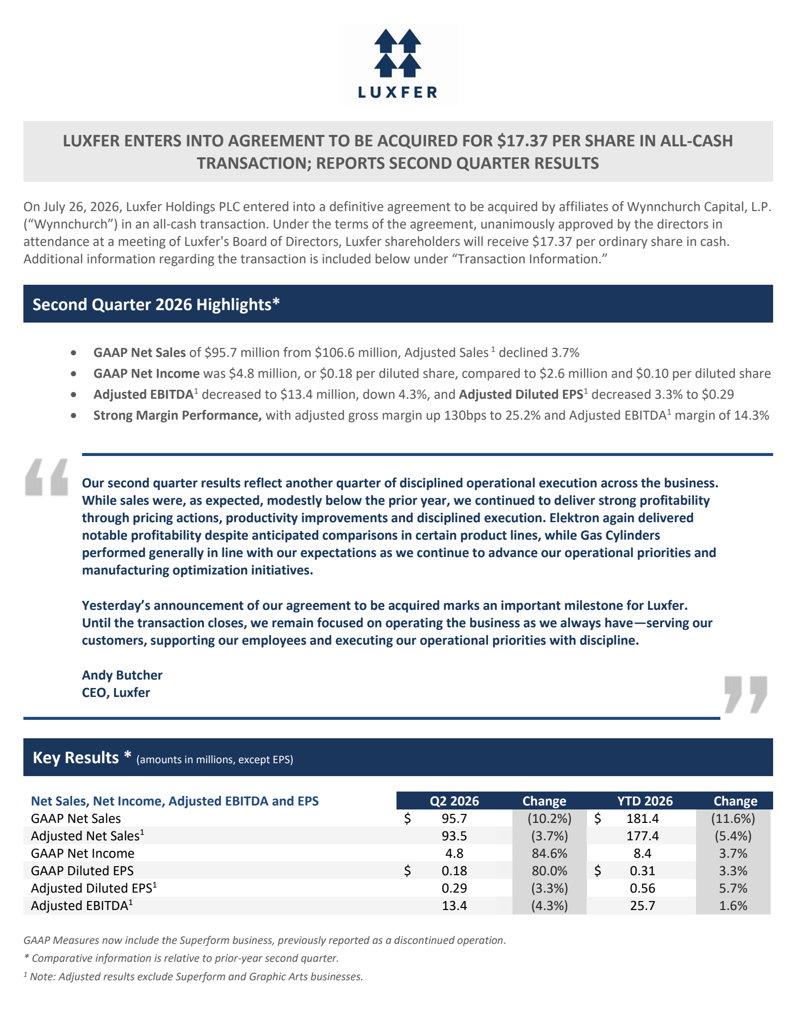 Luxfer's Q2 2026 Press Release