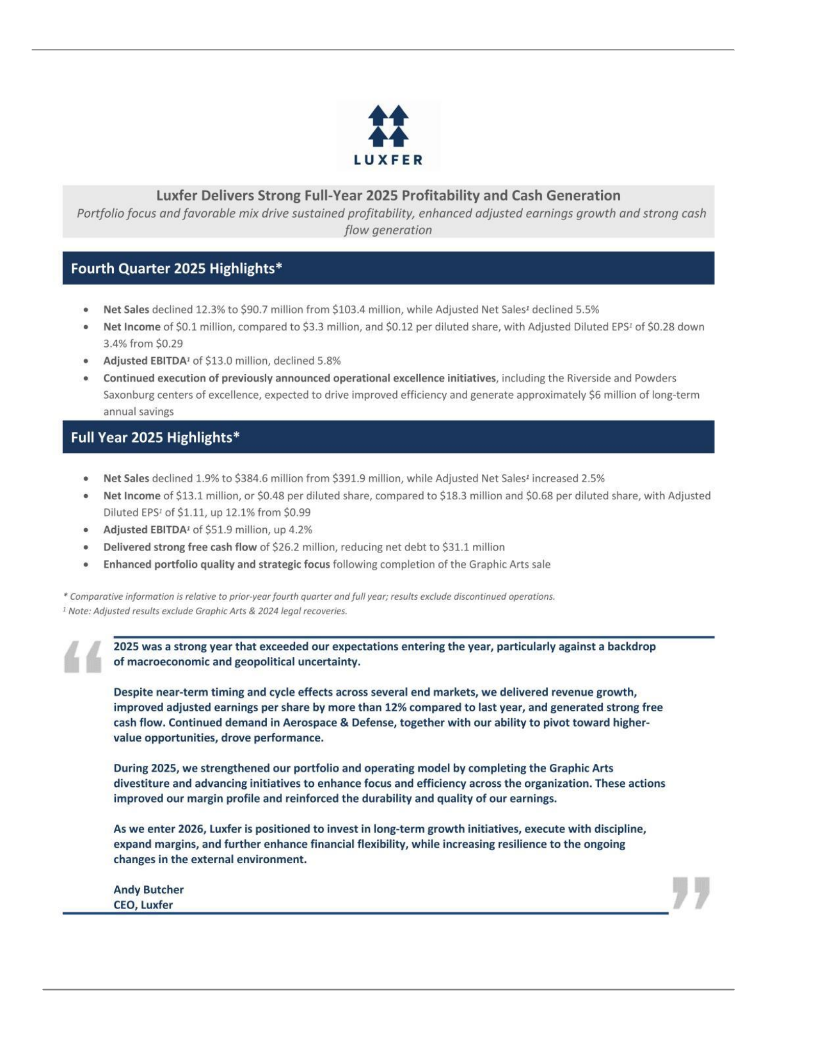 Luxfer's Q4 2025 Press Release