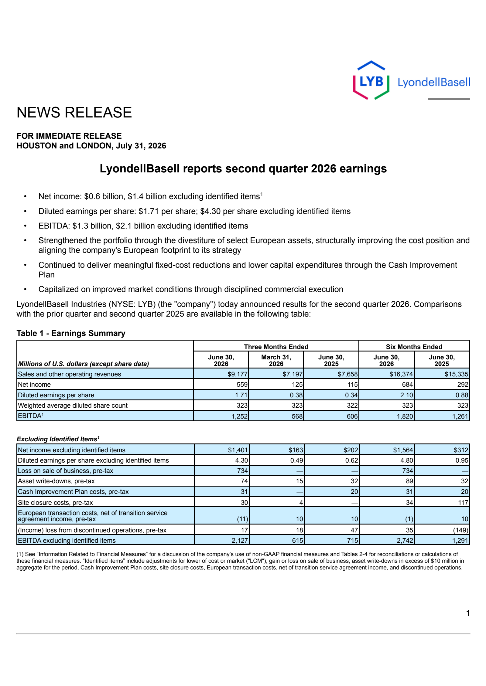 LyondellBasell Industries' Q2 2026 Press Release