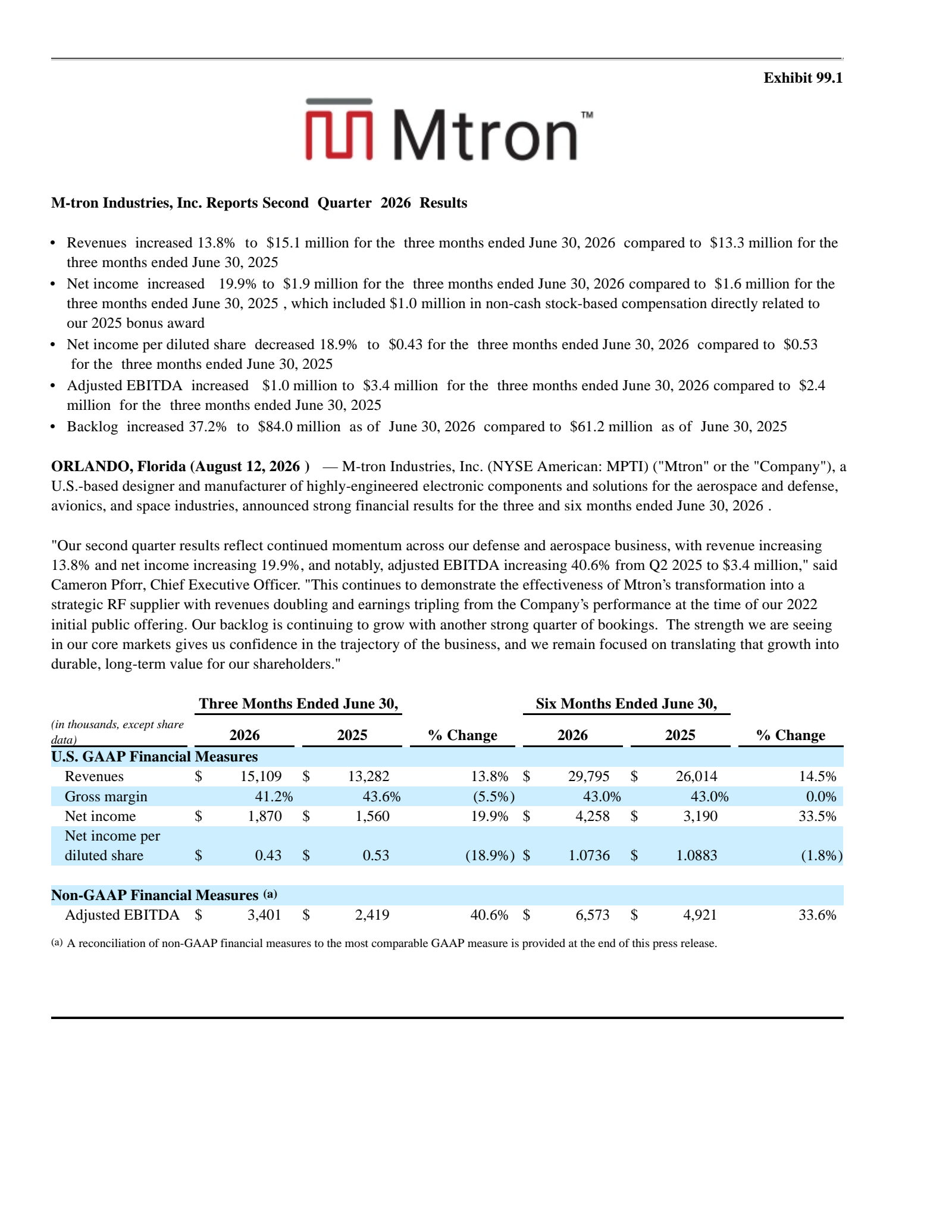 M-tron Industries' Q2 2026 Press Release