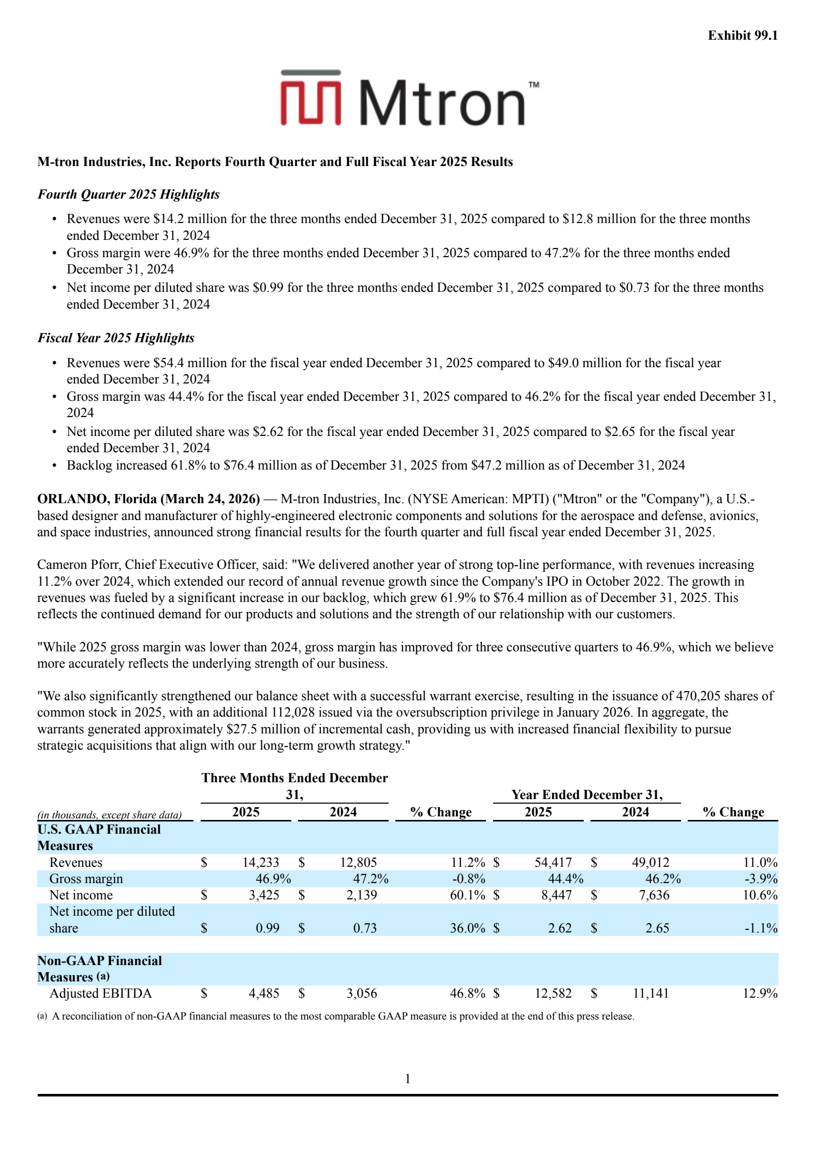 M-tron Industries' Q4 2025 Press Release
