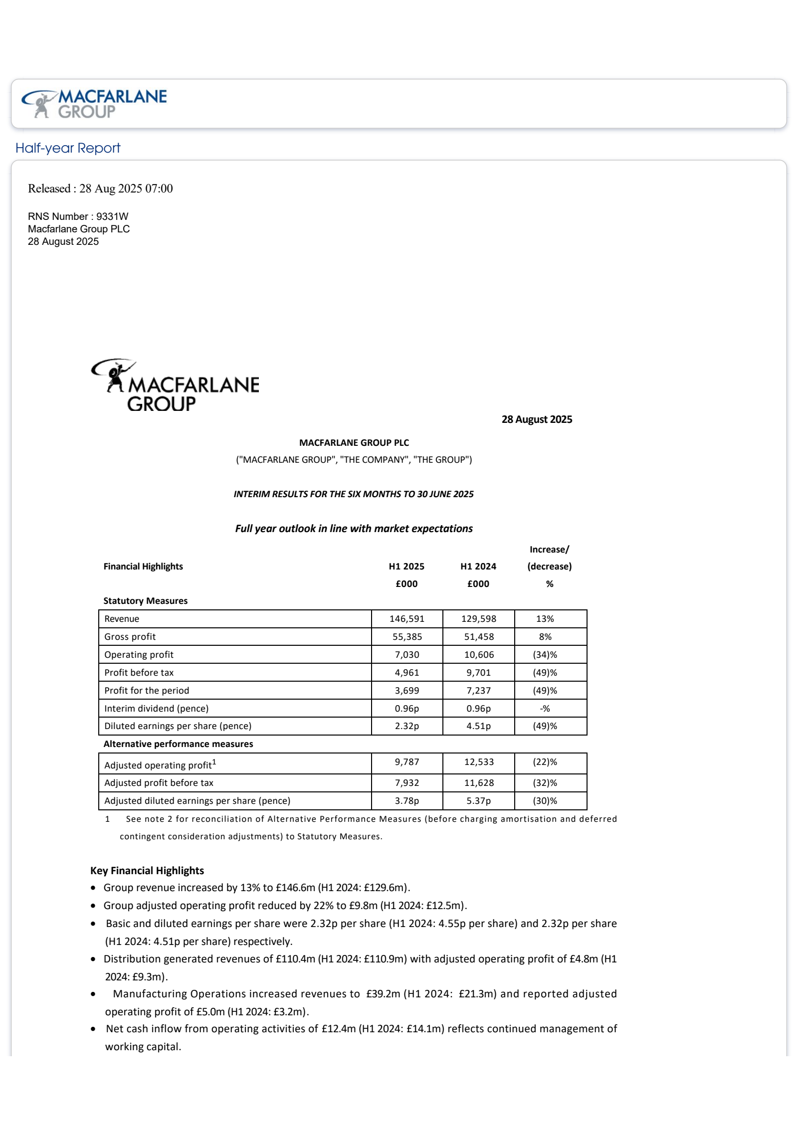 Macfarlane Group's H1 2025 Interim report