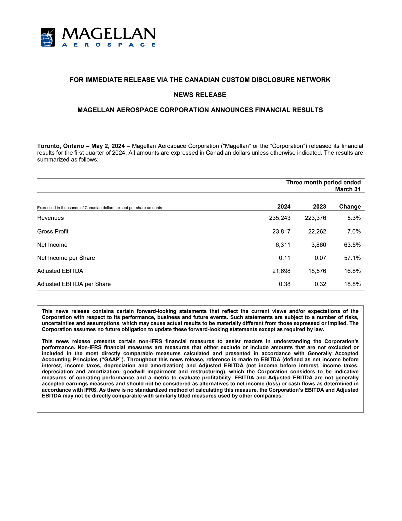 Magellan Aerospace's Q1 2024 Earnings Release
