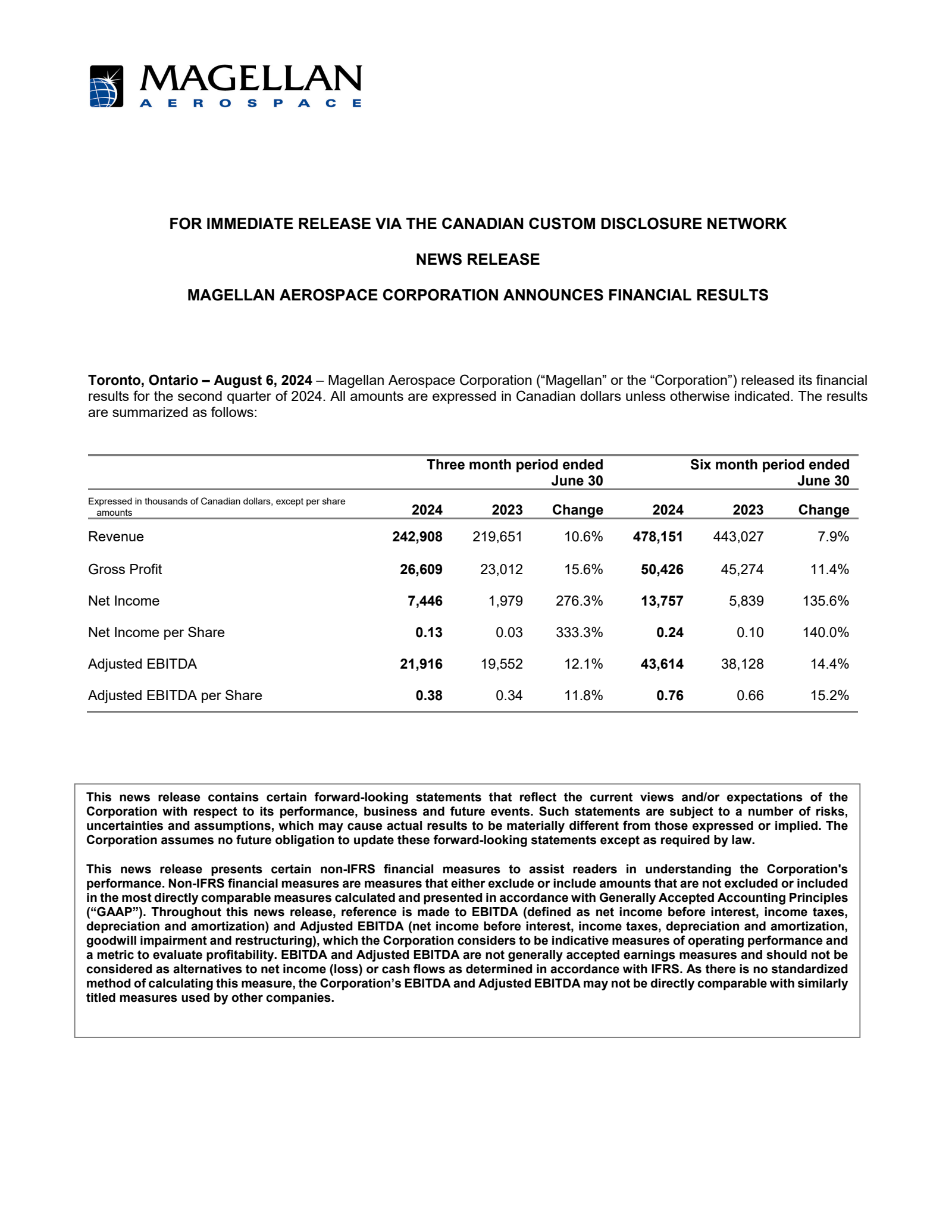 Magellan Aerospace's Q2 2024 Earnings Release
