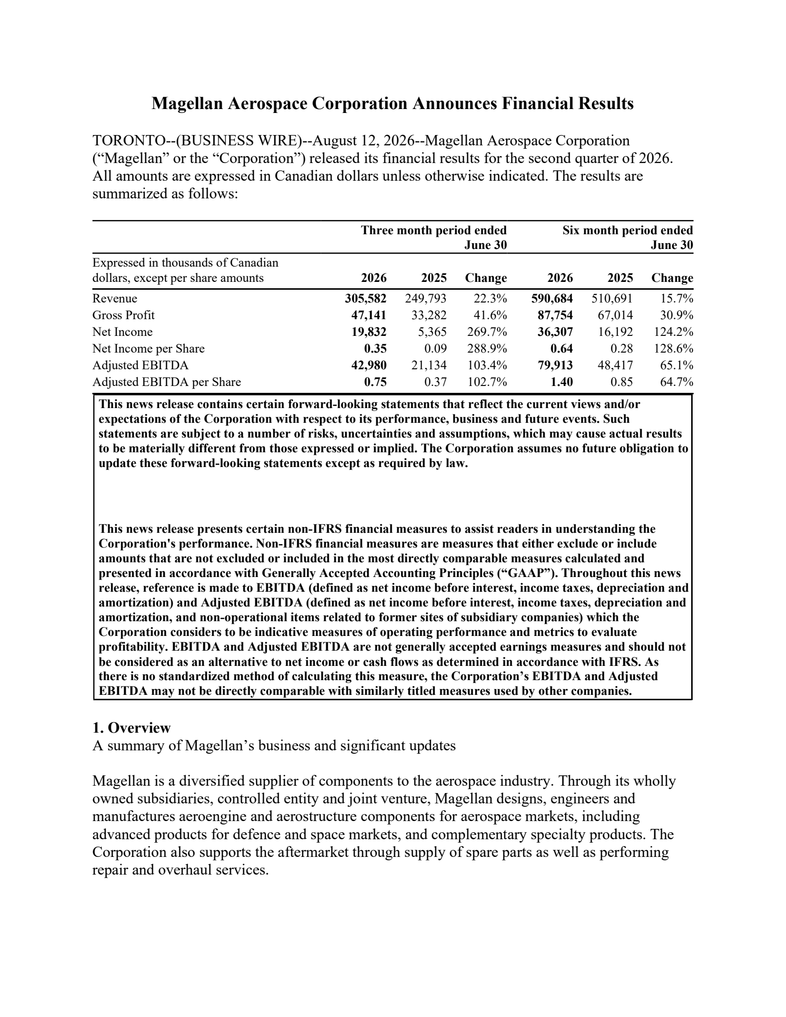 Magellan Aerospace's Q2 2026 Press Release