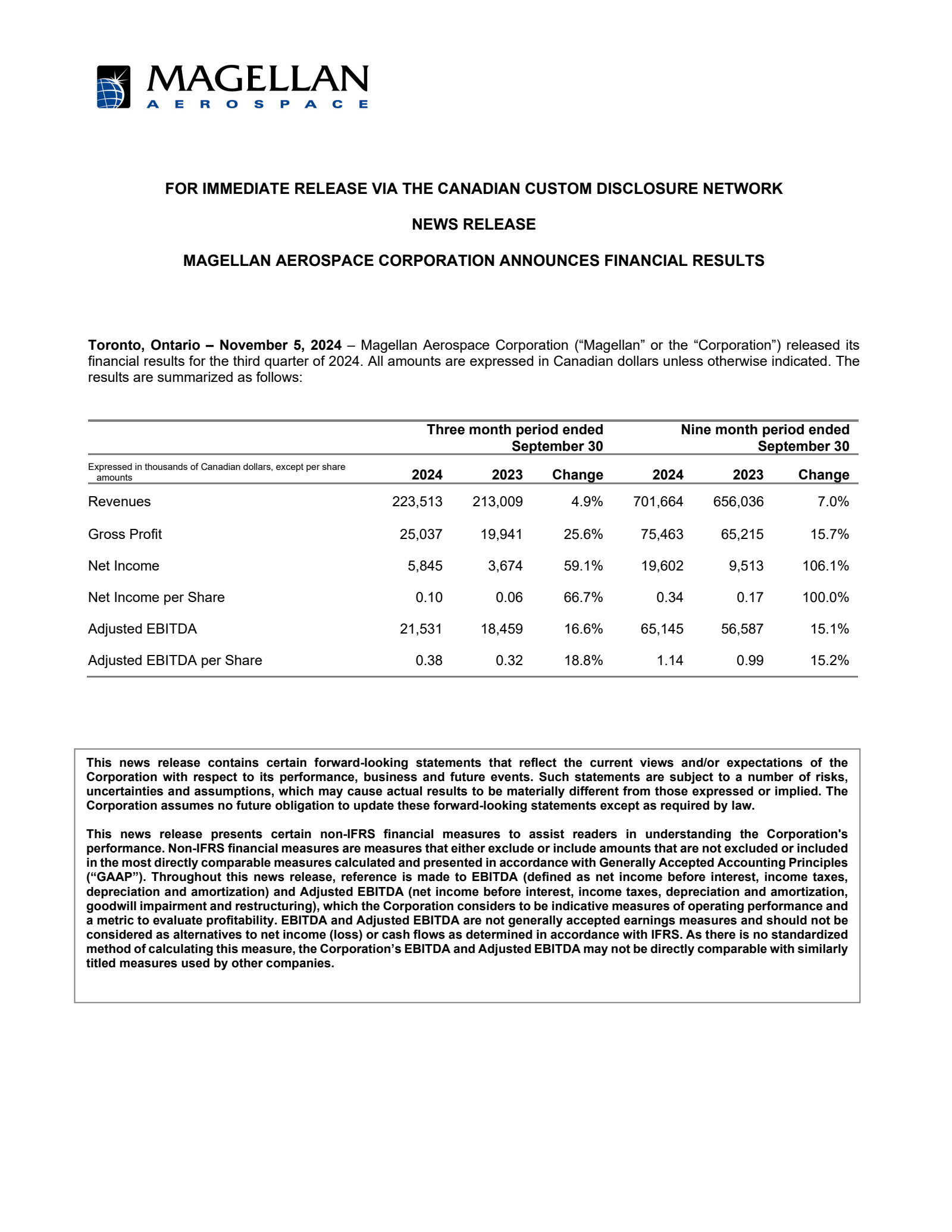 Magellan Aerospace's Q3 2024 Earnings Release